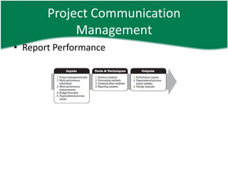 Project Communication
            Management
• Report Performance
 