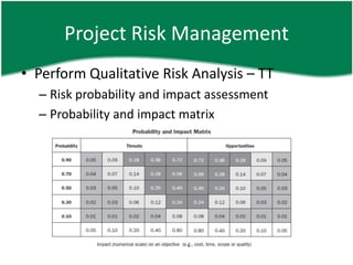 Project Risk Management
• Perform Qualitative Risk Analysis – TT
  – Risk probability and impact assessment
  – Probability and impact matrix
 