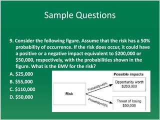 Sample Questions

9. Consider the following figure. Assume that the risk has a 50%
   probability of occurrence. If the risk does occur, it could have
   a positive or a negative impact equivalent to $200,000 or
   $50,000, respectively, with the probabilities shown in the
   figure. What is the EMV for the risk?
A. $25,000
B. $55,000
C. $110,000
D. $50,000
 