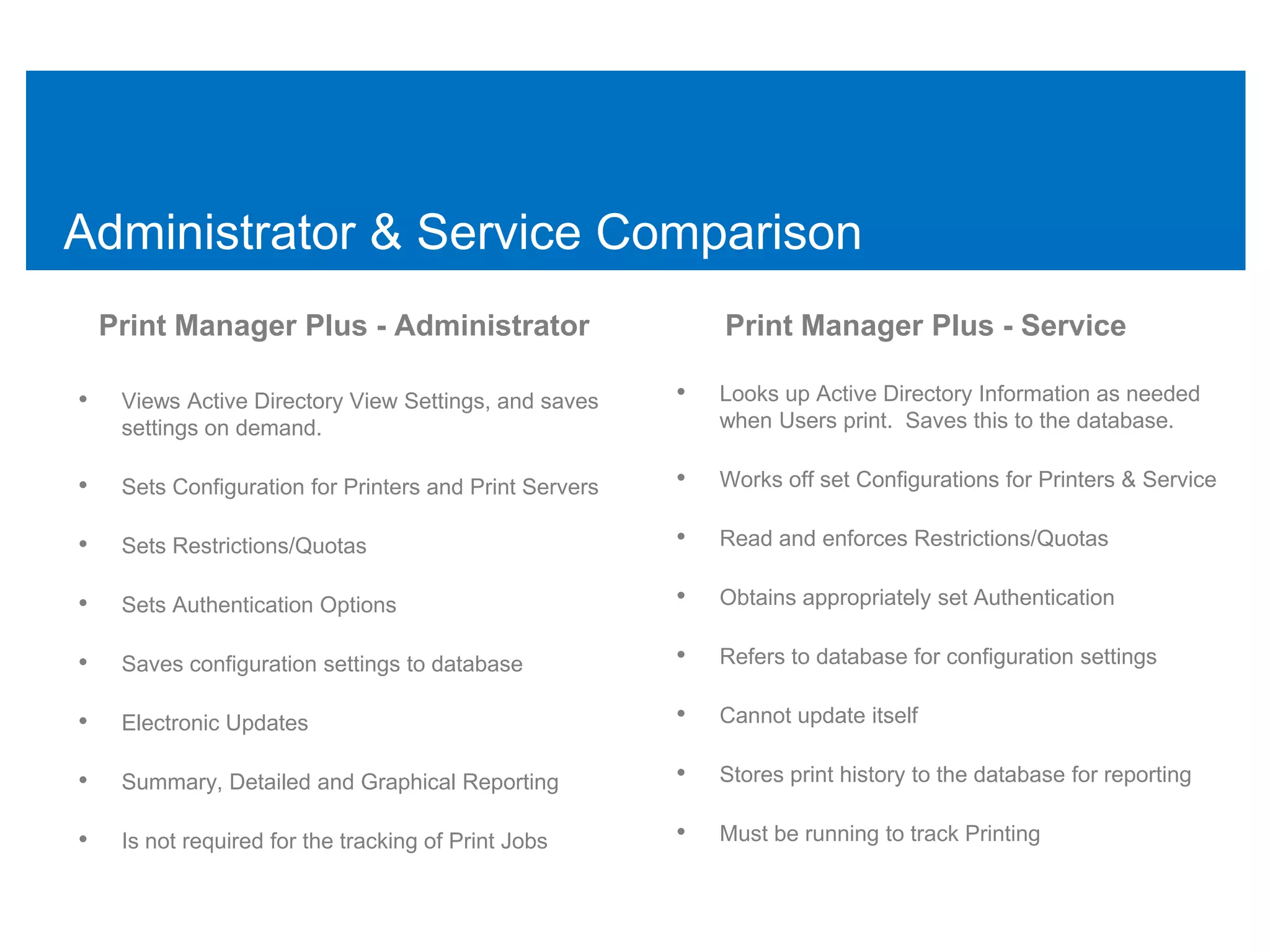 Administrator & Service Comparison
    Print Manager Plus - Administrator                       Print Manager Plus - Service

•    Views Active Directory View Settings, and saves     •   Looks up Active Directory Information as needed
     settings on demand.                                     when Users print. Saves this to the database.

•    Sets Configuration for Printers and Print Servers   •   Works off set Configurations for Printers & Service

•    Sets Restrictions/Quotas                            •   Read and enforces Restrictions/Quotas

•    Sets Authentication Options                         •   Obtains appropriately set Authentication

•    Saves configuration settings to database            •   Refers to database for configuration settings

•    Electronic Updates                                  •   Cannot update itself

•    Summary, Detailed and Graphical Reporting           •   Stores print history to the database for reporting

•    Is not required for the tracking of Print Jobs      •   Must be running to track Printing
 