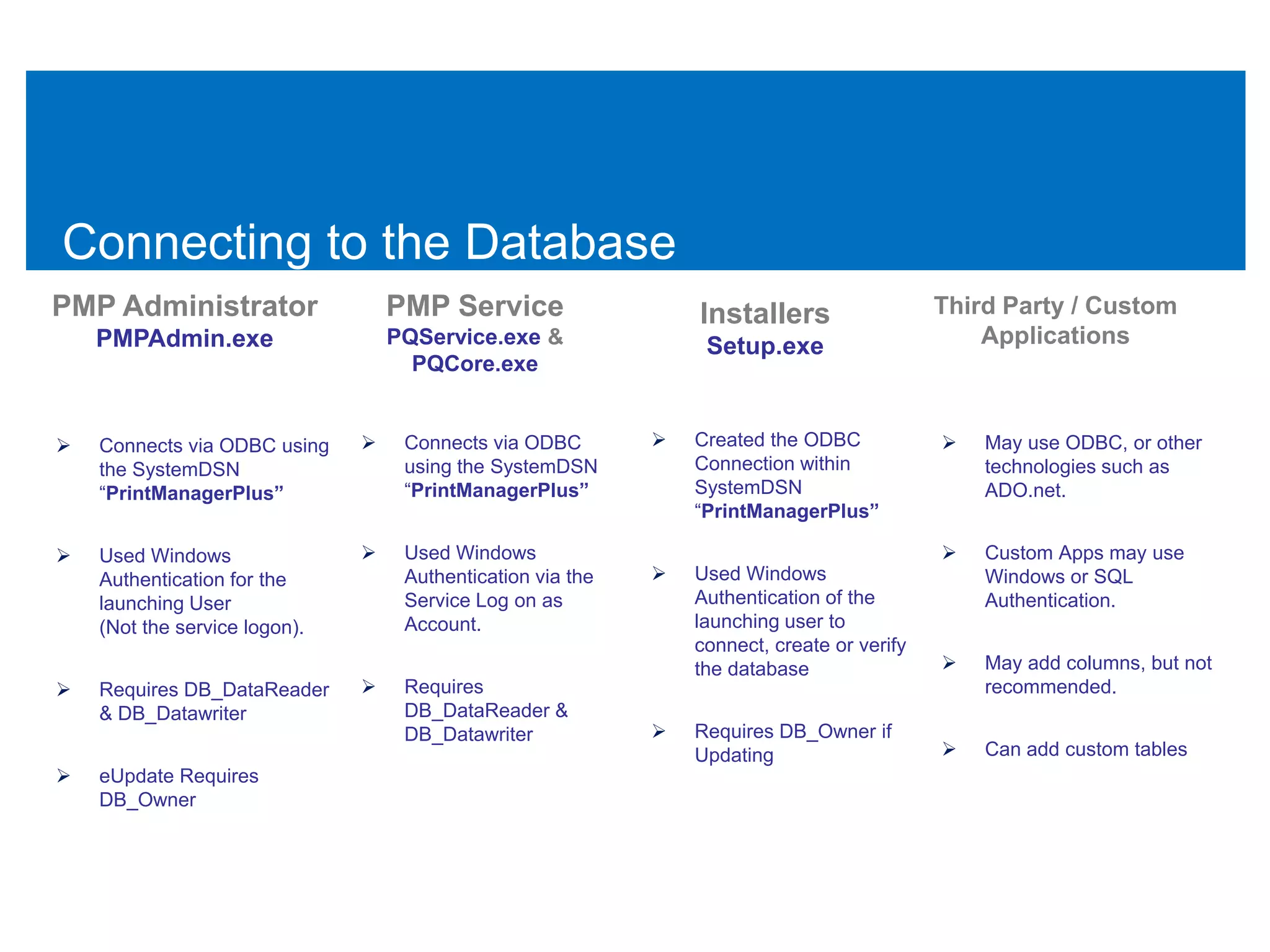 Connecting to the Database
PMP Administrator                  PMP Service                   Installers                  Third Party / Custom
    PMPAdmin.exe                   PQService.exe &                Setup.exe                      Applications
                                     PQCore.exe


   Connects via ODBC using        Connects via ODBC           Created the ODBC               May use ODBC, or other
    the SystemDSN                   using the SystemDSN          Connection within               technologies such as
    “PrintManagerPlus”              “PrintManagerPlus”           SystemDSN                       ADO.net.
                                                                 “PrintManagerPlus”

   Used Windows                   Used Windows                                                Custom Apps may use
    Authentication for the          Authentication via the      Used Windows                    Windows or SQL
    launching User                  Service Log on as            Authentication of the           Authentication.
    (Not the service logon).        Account.                     launching user to
                                                                 connect, create or verify
                                                                 the database                   May add columns, but not
   Requires DB_DataReader         Requires                                                     recommended.
    & DB_Datawriter                 DB_DataReader &
                                    DB_Datawriter               Requires DB_Owner if
                                                                 Updating                       Can add custom tables
   eUpdate Requires
    DB_Owner
 
