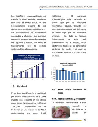 Programa Sectorial de Mediano Plazo Sonora Saludable 2010-2015
19
Los desafíos y responsabilidades en
materia de salud con...
