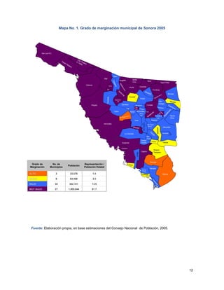 12
Mapa No. 1. Grado de marginación municipal de Sonora 2005
Fuente: Elaboración propia, en base estimaciones del Consejo Nacional de Población, 2005.
Gral. Plutarco
E. Calles
Sáric
Cucurpe
Arizpe
Bacoachi
Opodepe Cumpas
Villa
Hidalgo
Aconchi
Bavia
cora
Tepache
Hermosillo
San
Javier
YécoraGuaymas
Rosario
TesopacoCajeme
Arivechi
Etchojoa
Oquitoa
Santa
Cruz
SantaAna
Opodepe
Huasabas
Divisa
deros
Granados
Hermosillo
Guaymas
Empalme
Rosario
Tesopaco
Puerto Peñasco
S.I.R.M
San
Felipe Huepac
Altar
Naco
Opodepe
Nacozari de G.
Bacadehuachi
Hermosillo
Mazatán
Soyopa
Suaqui
GrandeGuaymas
Rosario
Tesopaco
Caborca
Pitiquito
Trincheras
Tubutama
Cananea
MagdalenadeK.
Opodepe
Rayón
Ures
Fronteras
Agua Prieta
Bavispe
Bacerac
Huachinera
Moctezuma
Hermosillo
Sahuaripa
Bacanora
VillaPesqueira
Onavas
Guaymas
Rosario
Tesopaco
Quiriego
Bácum
Álamos
Navojoa
Huatabampo
San Luis R.C.
La Colorada
Atil
Nogales
Carbó
Benjamín
Hill
San Pedro
de la C.
Benito
Juárez
Carbó
San Miguel de H.
Banamichi
Imuris
Nacori
Chico
Divisaderos
Gral. Plutarco
E. Calles
Sáric
Cucurpe
Arizpe
Bacoachi
Opodepe Cumpas
Villa
Hidalgo
Aconchi
Bavia
cora
Tepache
Hermosillo
San
Javier
YécoraGuaymas
Rosario
TesopacoCajeme
Arivechi
Etchojoa
Oquitoa
Santa
Cruz
SantaAna
Opodepe
Huasabas
Divisa
deros
Granados
Hermosillo
Guaymas
Empalme
Rosario
Tesopaco
Puerto Peñasco
S.I.R.M
San
Felipe Huepac
Altar
Naco
Opodepe
Nacozari de G.
Bacadehuachi
Hermosillo
Mazatán
Soyopa
Suaqui
GrandeGuaymas
Rosario
Tesopaco
Caborca
Pitiquito
Trincheras
Tubutama
Cananea
MagdalenadeK.
Opodepe
Rayón
Ures
Fronteras
Agua Prieta
Bavispe
Bacerac
Huachinera
Moctezuma
Hermosillo
Sahuaripa
Bacanora
VillaPesqueira
Onavas
Guaymas
Rosario
Tesopaco
Quiriego
Bácum
Álamos
Navojoa
Huatabampo
San Luis R.C.
La Colorada
Atil
Nogales
Carbó
Benjamín
Hill
San Pedro
de la C.
Benito
Juárez
Carbó
San Miguel de H.
Banamichi
Imuris
Nacori
Chico
Divisaderos
81.71,955,64427MUY BAJO
13.5322,14134BAJO
3.583,4988MEDIO
1.433,5783ALTO
Representación /
Población Estatal
Población
No. de
Municipios
Grado de
Marginación
81.71,955,64427MUY BAJO
13.5322,14134BAJO
3.583,4988MEDIO
1.433,5783ALTO
Representación /
Población Estatal
Población
No. de
Municipios
Grado de
Marginación
 