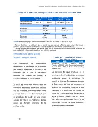 Programa Sectorial de Mediano Plazo Desarrollo Social y Humano 2009-2015
21
Cuadro No. 6. Población con ingreso inferior a las Líneas de Bienestar, 2008.
Fuente: Elaboración propia con estimaciones del CONEVAL en base al MCS-ENIGH 2008.
1/
Permite identificar a la población que no cuenta con los recursos suficientes para adquirir los bienes y
servicios que requiere para satisfacer sus necesidades básicas (alimentarias y no alimentarias).
2/
Permite identificar a la población que, aún al hacer uso de todo su ingreso en la compra de alimentos, no
podría adquirir lo indispensable para tener una nutrición adecuada.
Infraestructura Social Básica
Acceso a servicios básicos
Los indicadores de marginación
representan el promedio de ocupantes
por vivienda en relación a la carencia de
servicios; por lo cual es necesario
conocer los niveles de acceso a
servicios básicos en las viviendas.
A pesar de contar con niveles altos en
cobertura de acceso a servicios básicos
en las viviendas, debemos tener como
premisa alcanzar su cobertura total, con
el propósito de incidir en una mejor
calidad de vida de los habitantes de las
zonas de atención prioritaria de la
política social.
Cuadro No. 7. Viviendas con acceso a
agua de la red pública
Año 2000 2005 2010
Porcentaje 92.3% 94.4% 94.4%
Fuente: INEGI. XII y XIII Censos de Población y
Vivienda 2000 y 2010. II Conteo de Población y
Vivienda 2005.
La carencia de agua entubada en el
entorno de la vivienda obliga a que sus
residentes tengan la necesidad de
recurrir a diversas formas para acceder
a ésta, entre las que se encuentra el
acarreo de depósitos cercanos a sus
viviendas o el suministro por medio de
pipas. La gran mayoría de las veces el
agua presenta condiciones no aptas
para el consumo humano, debido a las
deficientes formas de almacenamiento
que comúnmente se utilizan.
Urbano Rural Urbano Rural
Valor mensual de
los requerimientos
$697.36 $985.61 $1,344.32 $2,127.88
Porcentaje
Población
Porcentaje
Población 770,000190,000
16.5% 48.7%
17,640,000 51,970,000
MÉXICO
30.7%7.5%
SONORA
Línea de Bienestar Mínimo 1/
Línea Bienestar 2/
 