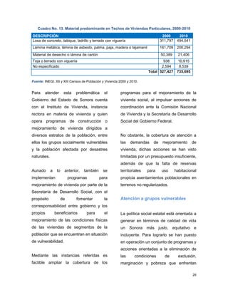 26
Cuadro No. 13. Material predominante en Techos de Viviendas Particulares, 2000-2010
DESCRIPCIÓN 2000 2010
Losa de concreto, tabique, ladrillo y terrado con viguería 311,797 494,541
Lámina metálica, lámina de asbesto, palma, paja, madera o tejamanil 161,709 200,294
Material de desecho o lámina de cartón 50,389 21,406
Teja o terrado con viguería 938 10,915
No especificado 2,594 8,539
Total 527,427 735,695
Fuente: INEGI. XII y XIII Censos de Población y Vivienda 2000 y 2010.
Para atender esta problemática el
Gobierno del Estado de Sonora cuenta
con el Instituto de Vivienda, instancia
rectora en materia de vivienda y quien
opera programas de construcción o
mejoramiento de vivienda dirigidos a
diversos estratos de la población, entre
ellos los grupos socialmente vulnerables
y la población afectada por desastres
naturales.
Aunado a lo anterior, también se
implementan programas para
mejoramiento de vivienda por parte de la
Secretaría de Desarrollo Social, con el
propósito de fomentar la
corresponsabilidad entre gobierno y los
propios beneficiarios para el
mejoramiento de las condiciones físicas
de las viviendas de segmentos de la
población que se encuentran en situación
de vulnerabilidad.
Mediante las instancias referidas es
factible ampliar la cobertura de los
programas para el mejoramiento de la
vivienda social, al impulsar acciones de
coordinación ante la Comisión Nacional
de Vivienda y la Secretaría de Desarrollo
Social del Gobierno Federal.
No obstante, la cobertura de atención a
las demandas de mejoramiento de
vivienda, dichas acciones se han visto
limitadas por un presupuesto insuficiente,
además de que la falta de reservas
territoriales para uso habitacional
propicia asentamientos poblacionales en
terrenos no regularizados.
Atención a grupos vulnerables
La política social estatal está orientada a
generar en términos de calidad de vida
un Sonora más justo, equitativo e
incluyente. Para lograrlo se han puesto
en operación un conjunto de programas y
acciones orientadas a la eliminación de
las condiciones de exclusión,
marginación y pobreza que enfrentan
 