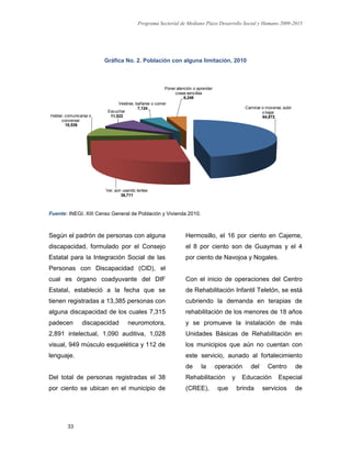 Programa Sectorial de Mediano Plazo Desarrollo Social y Humano 2009-2015
33
Gráfica No. 2. Población con alguna limitación, 2010
Fuente: INEGI. XIII Censo General de Población y Vivienda 2010.
Según el padrón de personas con alguna
discapacidad, formulado por el Consejo
Estatal para la Integración Social de las
Personas con Discapacidad (CID), el
cual es órgano coadyuvante del DIF
Estatal, estableció a la fecha que se
tienen registradas a 13,385 personas con
alguna discapacidad de los cuales 7,315
padecen discapacidad neuromotora,
2,891 intelectual, 1,090 auditiva, 1,028
visual, 949 músculo esquelética y 112 de
lenguaje.
Del total de personas registradas el 38
por ciento se ubican en el municipio de
Hermosillo, el 16 por ciento en Cajeme,
el 8 por ciento son de Guaymas y el 4
por ciento de Navojoa y Nogales.
Con el inicio de operaciones del Centro
de Rehabilitación Infantil Teletón, se está
cubriendo la demanda en terapias de
rehabilitación de los menores de 18 años
y se promueve la instalación de más
Unidades Básicas de Rehabilitación en
los municipios que aún no cuentan con
este servicio, aunado al fortalecimiento
de la operación del Centro de
Rehabilitación y Educación Especial
(CREE), que brinda servicios de
Caminar o moverse, subir
o bajar
64,872
Ver, aún usando lentes
36,711
Hablar, comunicarse o
conversar
10,536
Escuchar
11,522
Vestirse, bañarse o comer
7,124
Poner atención o aprender
cosas sencillas
6,248
 