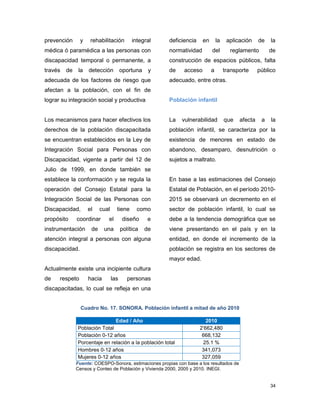 34
prevención y rehabilitación integral
médica ó paramédica a las personas con
discapacidad temporal o permanente, a
través de la detección oportuna y
adecuada de los factores de riesgo que
afectan a la población, con el fin de
lograr su integración social y productiva
Los mecanismos para hacer efectivos los
derechos de la población discapacitada
se encuentran establecidos en la Ley de
Integración Social para Personas con
Discapacidad, vigente a partir del 12 de
Julio de 1999, en donde también se
establece la conformación y se regula la
operación del Consejo Estatal para la
Integración Social de las Personas con
Discapacidad, el cual tiene como
propósito coordinar el diseño e
instrumentación de una política de
atención integral a personas con alguna
discapacidad.
Actualmente existe una incipiente cultura
de respeto hacia las personas
discapacitadas, lo cual se refleja en una
deficiencia en la aplicación de la
normatividad del reglamento de
construcción de espacios públicos, falta
de acceso a transporte público
adecuado, entre otras.
Población infantil
La vulnerabilidad que afecta a la
población infantil, se caracteriza por la
existencia de menores en estado de
abandono, desamparo, desnutrición o
sujetos a maltrato.
En base a las estimaciones del Consejo
Estatal de Población, en el período 2010-
2015 se observará un decremento en el
sector de población infantil, lo cual se
debe a la tendencia demográfica que se
viene presentando en el país y en la
entidad, en donde el incremento de la
población se registra en los sectores de
mayor edad.
Cuadro No. 17. SONORA. Población infantil a mitad de año 2010
Edad / Año 2010
Población Total 2’662,480
Población 0-12 años 668,132
Porcentaje en relación a la población total 25.1 %
Hombres 0-12 años 341,073
Mujeres 0-12 años 327,059
Fuente: COESPO-Sonora, estimaciones propias con base a los resultados de
Censos y Conteo de Población y Vivienda 2000, 2005 y 2010. INEGI.
 