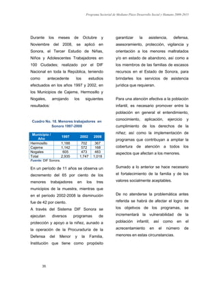 Programa Sectorial de Mediano Plazo Desarrollo Social y Humano 2009-2015
35
Durante los meses de Octubre y
Noviembre del 2008, se aplicó en
Sonora, el Tercer Estudio de Niñas,
Niños y Adolescentes Trabajadores en
100 Ciudades; realizado por el DIF
Nacional en toda la República, teniendo
como antecedente los estudios
efectuados en los años 1997 y 2002, en
los Municipios de Cajeme, Hermosillo y
Nogales, arrojando los siguientes
resultados:
Cuadro No. 18. Menores trabajadores en
Sonora 1997-2008
Municipio /
Año
1997 2002 2008
Hermosillo 1,188 702 367
Cajeme 1,142 572 168
Nogales 605 473 483
Total 2,935 1,747 1,018
Fuente: DIF Sonora.
En un período de 11 años se observa un
decremento del 65 por ciento de los
menores trabajadores en los tres
municipios de la muestra, mientras que
en el período 2002-2008 la disminución
fue de 42 por ciento.
A través del Sistema DIF Sonora se
ejecutan diversos programas de
protección y apoyo a la niñez, aunado a
la operación de la Procuraduría de la
Defensa del Menor y la Familia,
Institución que tiene como propósito
garantizar la asistencia, defensa,
asesoramiento, protección, vigilancia y
orientación a los menores maltratados
y/o en estado de abandono, así como a
los miembros de las familias de escasos
recursos en el Estado de Sonora, para
brindarles los servicios de asistencia
jurídica que requieran.
Para una atención efectiva a la población
infantil, es necesario promover entre la
población en general el entendimiento,
conocimiento, aplicación, ejercicio y
cumplimiento de los derechos de la
niñez; así como la implementación de
programas que contribuyan a ampliar la
cobertura de atención a todos los
aspectos que afectan a los menores.
Sumado a lo anterior se hace necesario
el fortalecimiento de la familia y de los
valores socialmente aceptables.
De no atenderse la problemática antes
referida se habrá de afectar el logro de
los objetivos de los programas, se
incrementará la vulnerabilidad de la
población infantil, así como en el
acrecentamiento en el número de
menores en estas circunstancias.
 