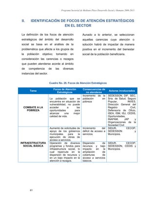 Programa Sectorial de Mediano Plazo Desarrollo Social y Humano 2009-2015
61
II. IDENTIFICACIÓN DE FOCOS DE ATENCIÓN ESTRATÉGICOS
EN EL SECTOR
La definición de los focos de atención
estratégicos del ámbito del desarrollo
social se basa en el análisis de la
problemática que afecta a los grupos de
la población objetivo; tomando en
consideración las carencias o rezagos
que pueden atenderse acorde al ámbito
de competencia de las diversas
instancias del sector.
Aunado a lo anterior, se seleccionan
aquellas carencias cuya atención o
solución habrá de impactar de manera
positiva en el incremento del bienestar
social de la población beneficiaria.
Cuadro No. 26. Focos de Atención Estratégicos
Tema
Focos de Atención
Estratégicos
Consecuencias de
no atenderse
Actores involucrados
COMBATE A LA
POBREZA
La población que se
encuentra en situación de
vulnerabilidad, no puede
acceder a las
oportunidades para
alcanzar una mejor
calidad de vida.
Incremento de la
población en
pobreza
SEDESSON, DIF, SEC,
Sría. de Salud, Seguro
Popular, INVES,
Dirección General del
Registro Civil,
Defensoría de Oficio,
ISEA, ISM, ISJ, CEDIS,
Oportunidades,
INAPAM, JAP y
Organizaciones de la
Sociedad Civil
INFRAESTRUCTURA
SOCIAL BÁSICA
Aumento de solicitudes de
apoyo de los gobiernos
municipales para la
ejecución de obras de
acceso a servicios.
Incremento del
déficit de acceso a
servicios.
SIDUR, CECOP,
SEDESSON y
Municipios.
Operación de diversos
programas y fondos para
infraestructura social, lo
cual repercute en la
dispersión de recursos y
en un bajo impacto en la
atención a rezagos.
Dispersión de
recursos y bajo
impacto en la
ampliación de
coberturas de
acceso a servicios
básicos.
SIDUR, CECOP,
SEDESSON, CEDIS y
Municipios.
 