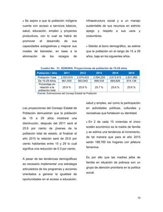 70
 Se aspira a que la población indígena
cuente con acceso a servicios básicos,
salud, educación, empleo y proyectos
productivos, con lo cual se habrá de
promover el desarrollo de sus
capacidades autogestivas y mejorar sus
niveles de bienestar, en base a la
eliminación de los rezagos de
infraestructura social y a un manejo
sustentable de sus recursos en estricto
apego y respeto a sus usos y
costumbres.
 Debido al bono demográfico, se estima
que la población en el rango de 15 a 29
años, baje en los siguientes años.
Cuadro No. 31. SONORA. Proyecciones de población de 15-29 años
Población / Año 2011 2012 2013 2014 2015
Población Total 2,553,919 2,574,433 2,594,255 2,613,415 2,631,985
De 15-29 Años 661,450 663,943 666,534 669,826 674,138
Porcentaje en
relación a la
población total
25.9 % 25.8 % 25.7 % 25.6 % 25.6 %
Fuente: Estimaciones del Consejo Estatal de Población
Las proyecciones del Consejo Estatal de
Población demuestran que la población
de 15 a 29 años mostrará una
disminución, después del 2011 será el
25.9 por ciento de jóvenes de la
población total de estado, al finalizar el
año 2015 la relación será de 25.6 por
ciento habitantes entre 15 y 29 lo cual
significa una reducción de 0.3 por ciento.
A pesar de las tendencias demográficas
es necesario implementar una estrategia
articuladora de los programas y acciones
orientados a generar la igualdad de
oportunidades en el acceso a educación,
salud y empleo, así como la participación
en actividades políticas, culturales y
recreativas que fortalecen su identidad.
 En 2 de cada 10 viviendas el único
sostén económico es la madre de familia
y se estima una tendencia al incremento,
de tal manera que para el año 2015
serán 188,785 los hogares con jefatura
femenina.
Es por ello que las madres jefas de
familia en situación de pobreza son un
grupo de atención prioritaria en la política
social.
 