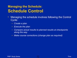 Pmp study: time | PPT