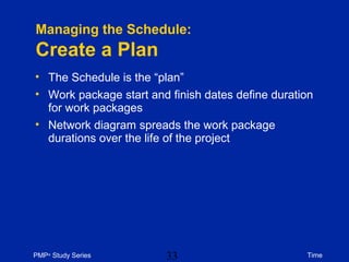 Pmp study: time | PPT