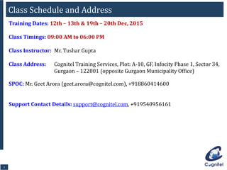 22
Class Schedule and Address
Training Dates: 12th – 13th & 19th – 20th Dec, 2015
Class Timings: 09:00 AM to 06:00 PM
Class Instructor: Mr. Tushar Gupta
Class Address: Cognitel Training Services, Plot: A-10, GF, Infocity Phase 1, Sector 34,
Gurgaon – 122001 (opposite Gurgaon Municipality Office)
SPOC: Mr. Geet Arora (geet.arora@cognitel.com), +918860414600
Support Contact Details: support@cognitel.com, +919540956161
 