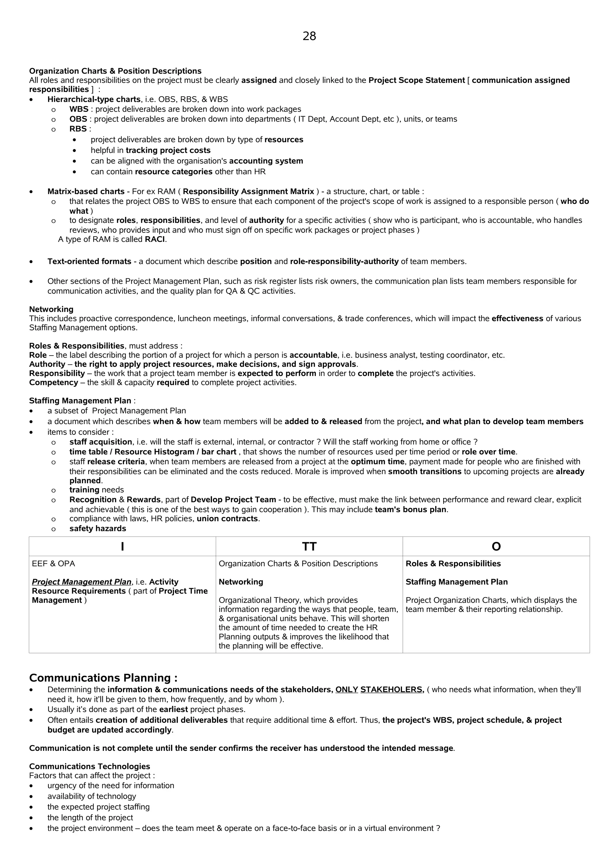 Free PMP notes,Free PMP Study Material,Free PMP Chapter wise notes,PMP Exam Notes, Free PMP Notes from Lesson Introduction to Stakeholder Management.