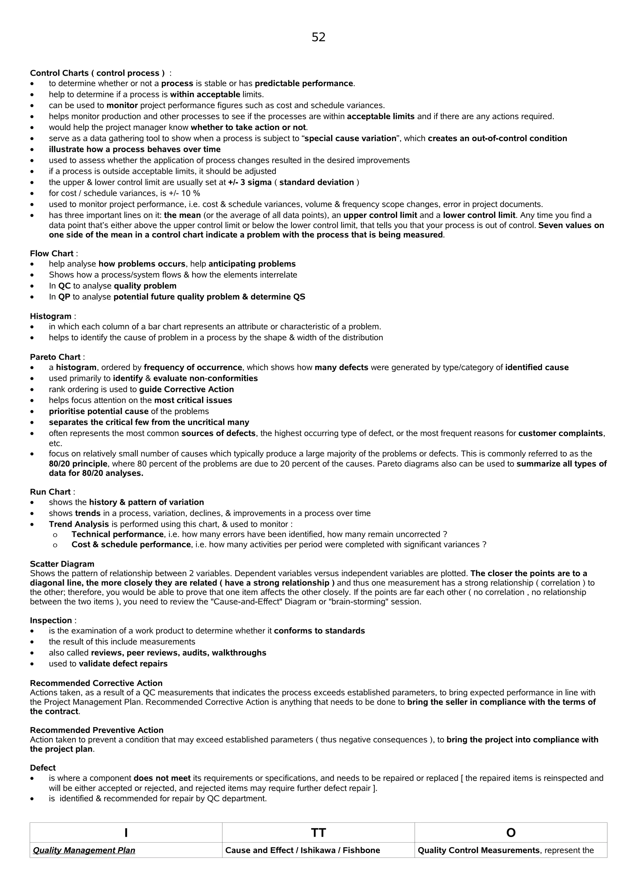 Free PMP notes,Free PMP Study Material,Free PMP Chapter wise notes,PMP Exam Notes, Free PMP Notes from Lesson Introduction to Stakeholder Management.