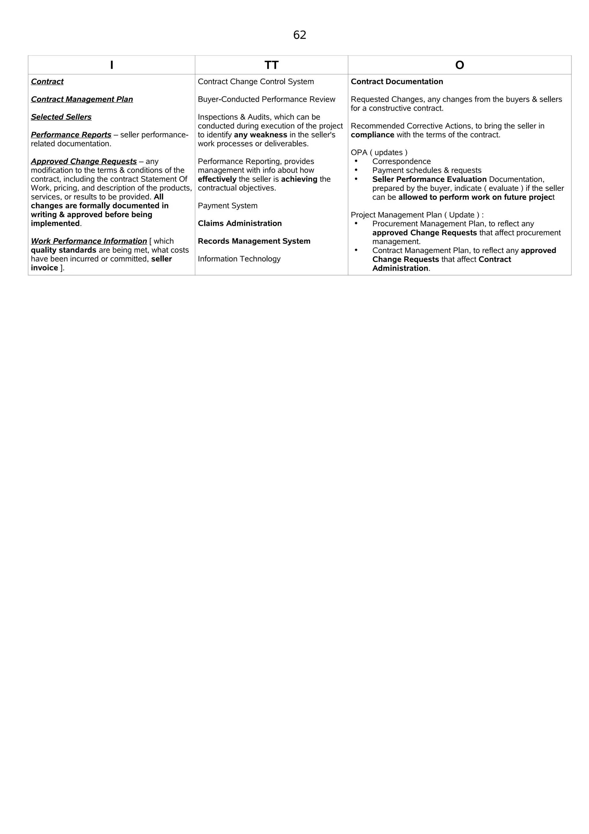 Free PMP notes,Free PMP Study Material,Free PMP Chapter wise notes,PMP Exam Notes, Free PMP Notes from Lesson Introduction to Stakeholder Management.