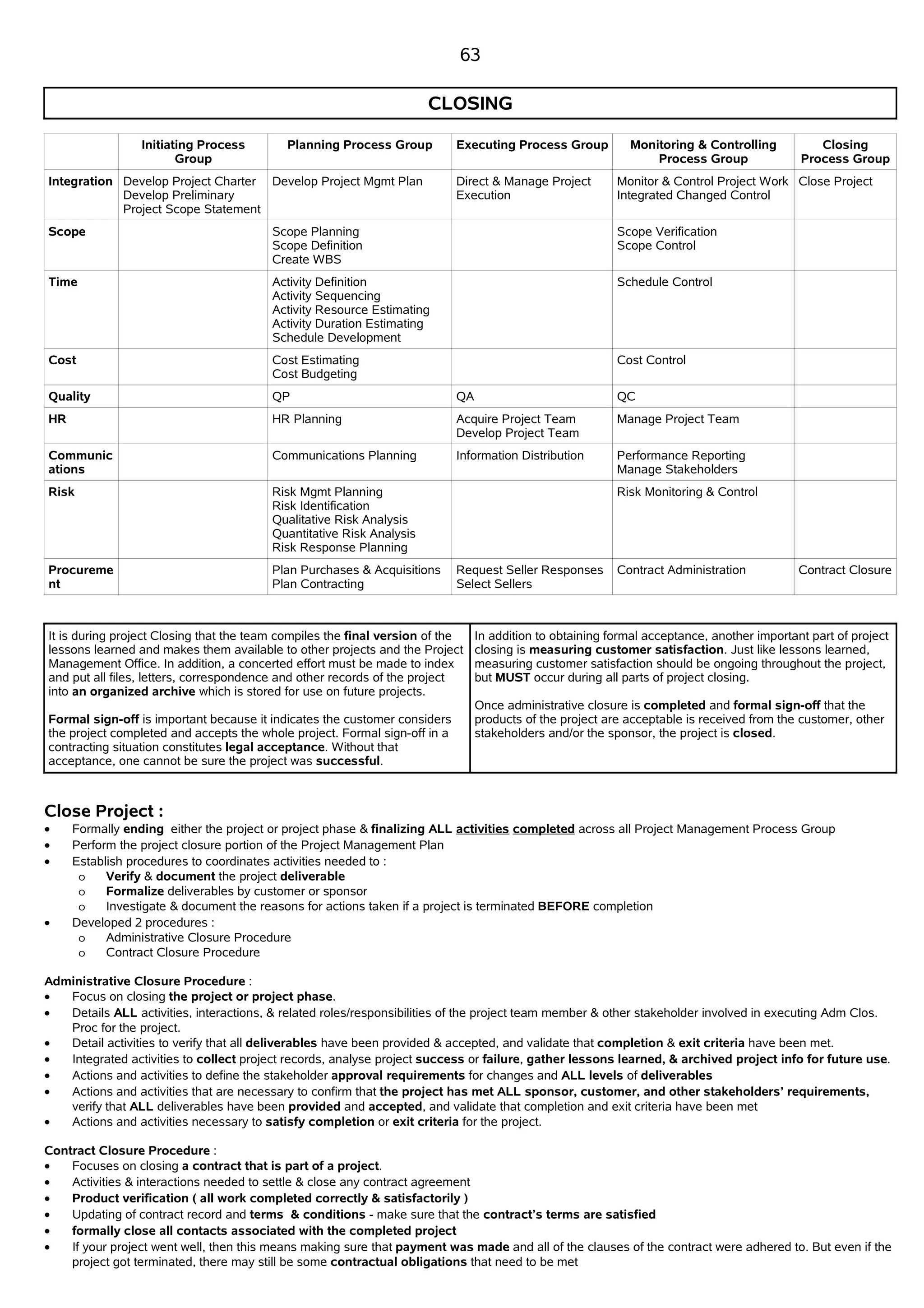 Free PMP notes,Free PMP Study Material,Free PMP Chapter wise notes,PMP Exam Notes, Free PMP Notes from Lesson Introduction to Stakeholder Management.