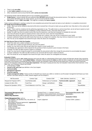Pmp Notes Free PMP notes,Free PMP Study Material,Free PMP Chapter wise notes,PMP ...