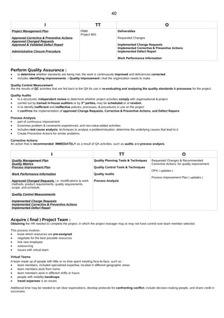 Pmp Notes Free PMP notes,Free PMP Study Material,Free PMP Chapter wise notes,PMP ...