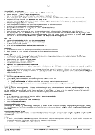 Pmp Notes Free PMP notes,Free PMP Study Material,Free PMP Chapter wise notes,PMP ...