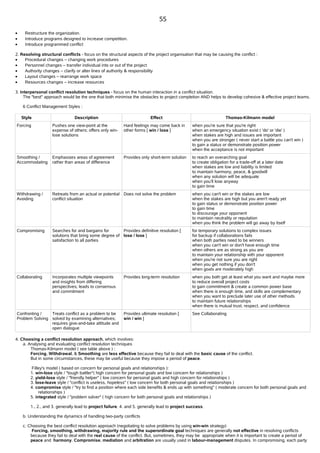 Pmp Notes Free PMP notes,Free PMP Study Material,Free PMP Chapter wise notes,PMP ...