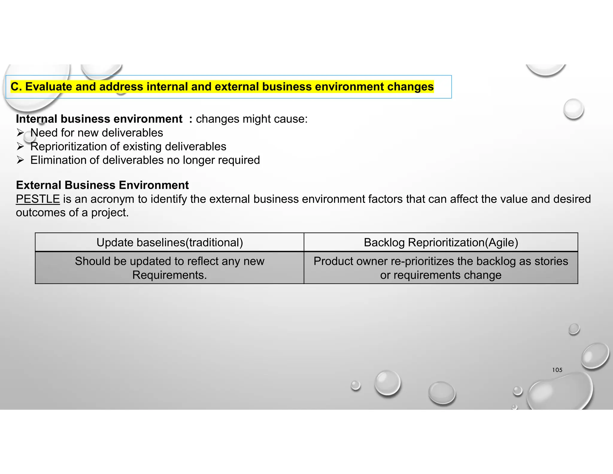 105
C. Evaluate and address internal and external business environment changes
Internal business environment : changes might cause:
 Need for new deliverables
 Reprioritization of existing deliverables
 Elimination of deliverables no longer required
External Business Environment
PESTLE is an acronym to identify the external business environment factors that can affect the value and desired
outcomes of a project.
Backlog Reprioritization(Agile)
Update baselines(traditional)
Product owner re-prioritizes the backlog as stories
or requirements change
Should be updated to reflect any new
Requirements.
 