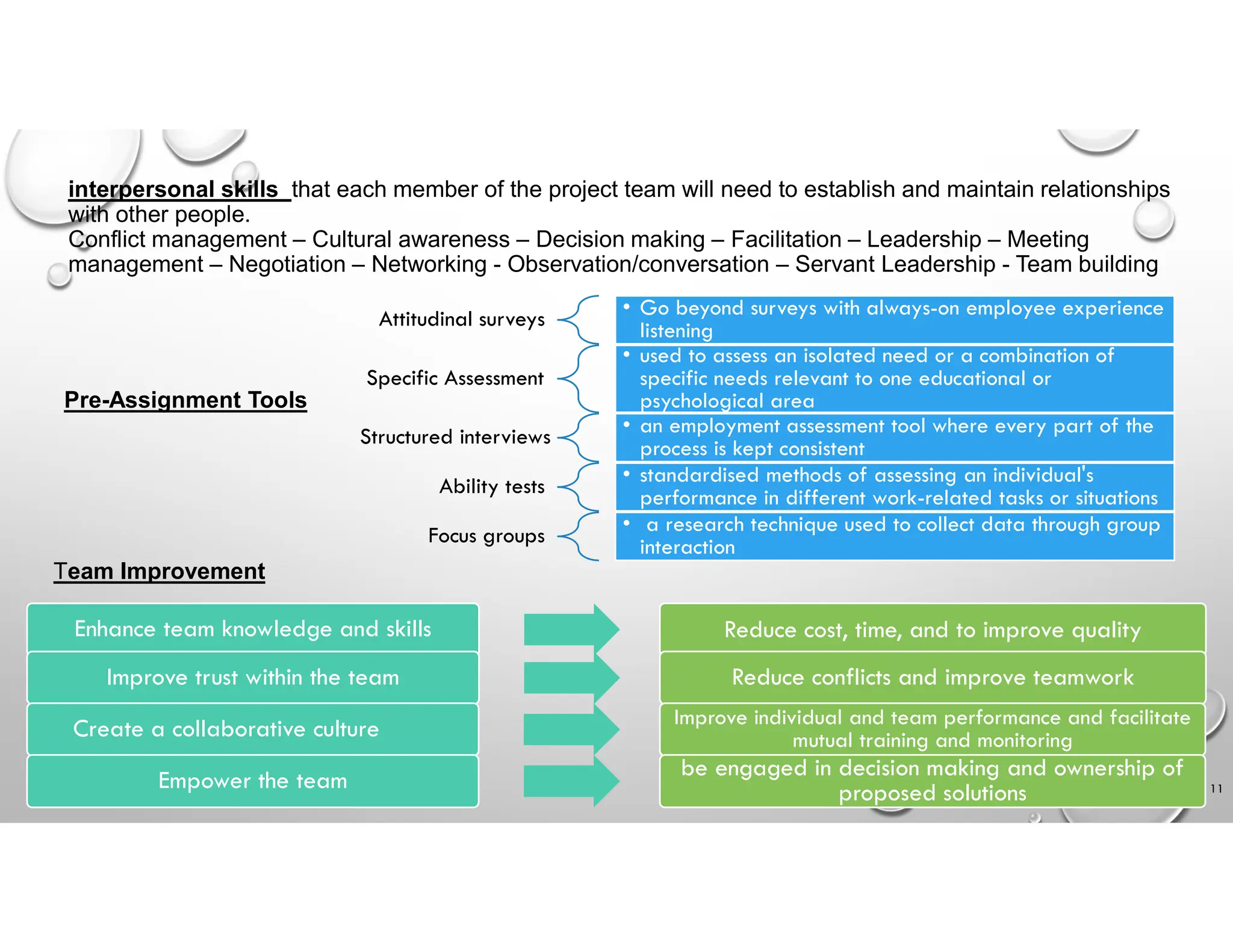 interpersonal skills that each member of the project team will need to establish and maintain relationships
with other people.
Conflict management – Cultural awareness – Decision making – Facilitation – Leadership – Meeting
management – Negotiation – Networking - Observation/conversation – Servant Leadership - Team building
Pre-Assignment Tools
Attitudinal surveys • Go beyond surveys with always-on employee experience
listening
Specific Assessment
• used to assess an isolated need or a combination of
specific needs relevant to one educational or
psychological area
Structured interviews • an employment assessment tool where every part of the
process is kept consistent
Ability tests • standardised methods of assessing an individual's
performance in different work-related tasks or situations
Focus groups • a research technique used to collect data through group
interaction
Enhance team knowledge and skills Reduce cost, time, and to improve quality
Improve trust within the team Reduce conflicts and improve teamwork
Team Improvement
Create a collaborative culture Improve individual and team performance and facilitate
mutual training and monitoring
Empower the team be engaged in decision making and ownership of
proposed solutions 11
 