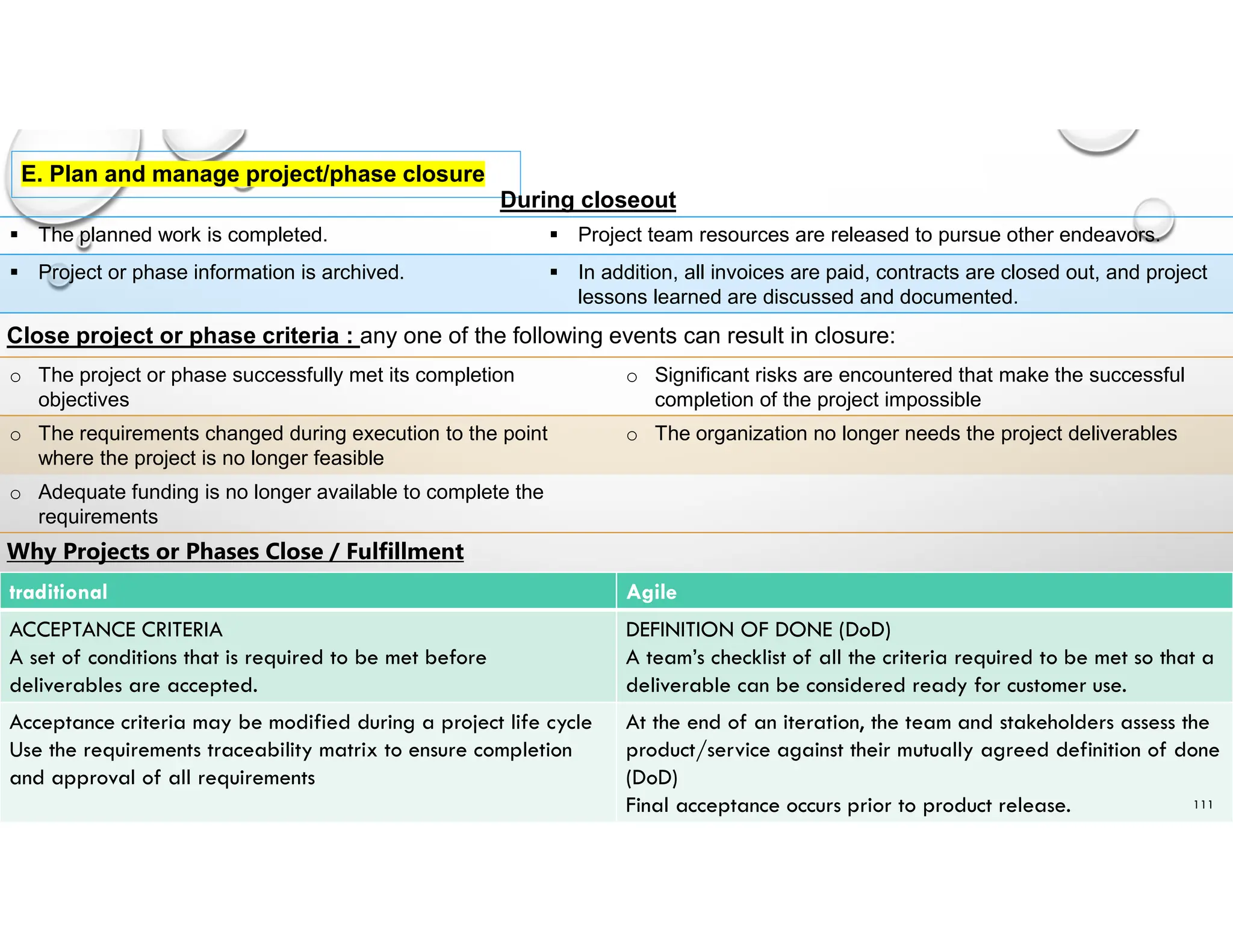 E. Plan and manage project/phase closure
 Project team resources are released to pursue other endeavors.
 The planned work is completed.
 In addition, all invoices are paid, contracts are closed out, and project
lessons learned are discussed and documented.
 Project or phase information is archived.
Close project or phase criteria : any one of the following events can result in closure:
During closeout
Why Projects or Phases Close / Fulfillment
Agile
traditional
DEFINITION OF DONE (DoD)
A team’s checklist of all the criteria required to be met so that a
deliverable can be considered ready for customer use.
ACCEPTANCE CRITERIA
A set of conditions that is required to be met before
deliverables are accepted.
At the end of an iteration, the team and stakeholders assess the
product/service against their mutually agreed definition of done
(DoD)
Final acceptance occurs prior to product release.
Acceptance criteria may be modified during a project life cycle
Use the requirements traceability matrix to ensure completion
and approval of all requirements
o Significant risks are encountered that make the successful
completion of the project impossible
o The project or phase successfully met its completion
objectives
o The organization no longer needs the project deliverables
o The requirements changed during execution to the point
where the project is no longer feasible
o Adequate funding is no longer available to complete the
requirements
111
 