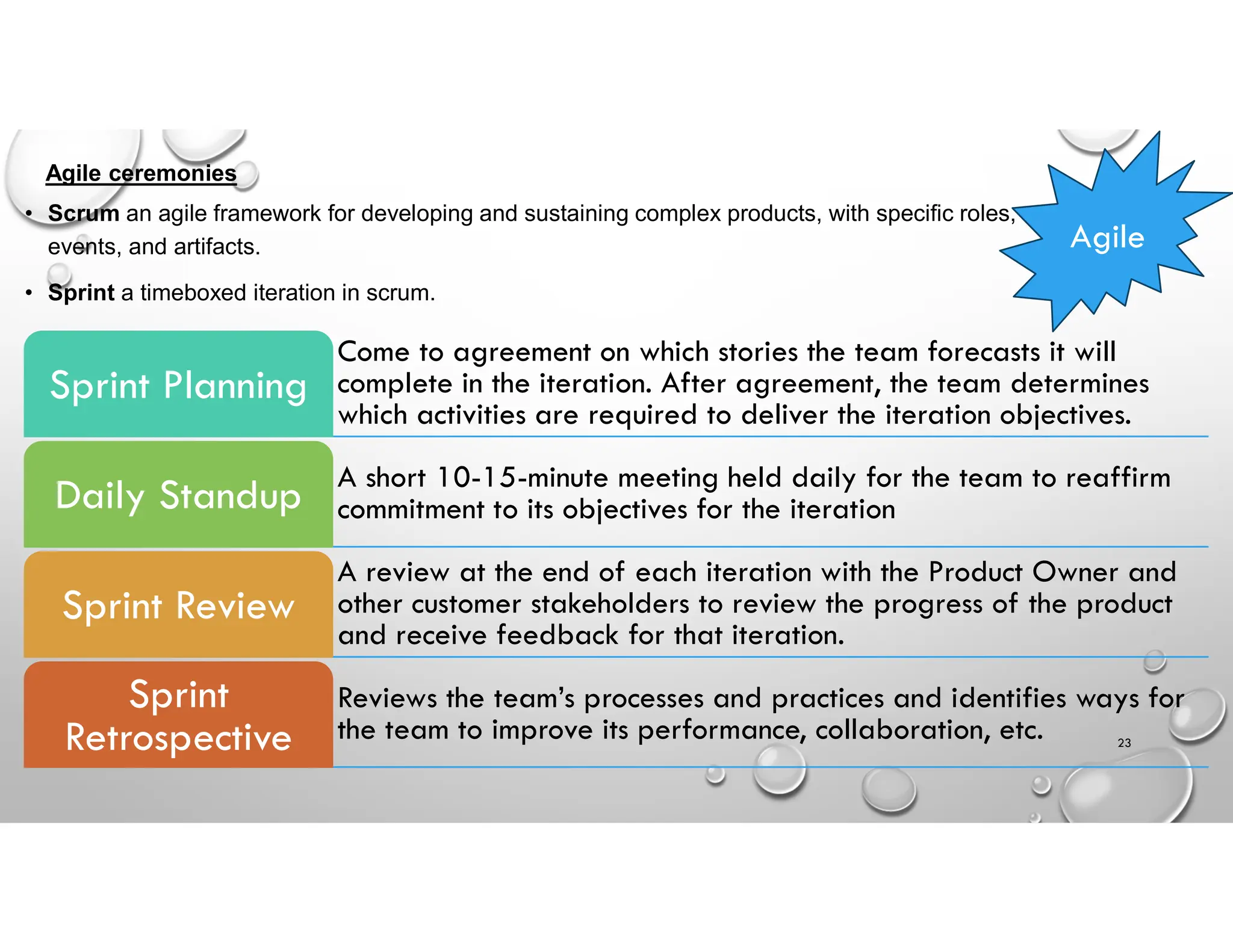 Agile ceremonies
• Scrum an agile framework for developing and sustaining complex products, with specific roles,
events, and artifacts.
• Sprint a timeboxed iteration in scrum.
Come to agreement on which stories the team forecasts it will
complete in the iteration. After agreement, the team determines
which activities are required to deliver the iteration objectives.
Sprint Planning
A short 10-15-minute meeting held daily for the team to reaffirm
commitment to its objectives for the iteration
Daily Standup
A review at the end of each iteration with the Product Owner and
other customer stakeholders to review the progress of the product
and receive feedback for that iteration.
Sprint Review
Reviews the team’s processes and practices and identifies ways for
the team to improve its performance, collaboration, etc.
Sprint
Retrospective 23
Agile
 
