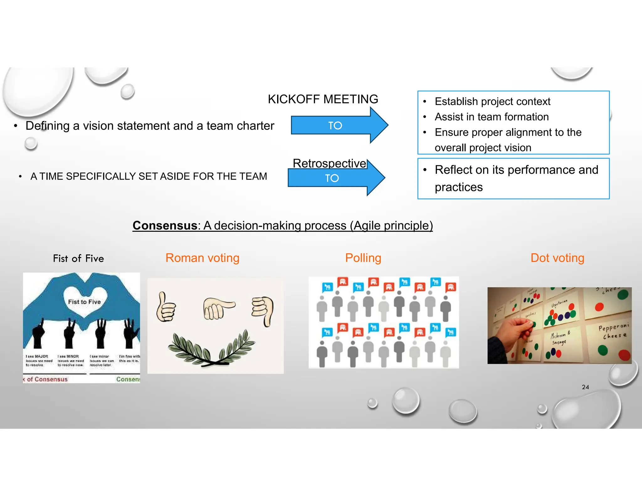 Retrospective
• Defining a vision statement and a team charter TO
• Establish project context
• Assist in team formation
• Ensure proper alignment to the
overall project vision
Consensus: A decision-making process (Agile principle)
Fist of Five Roman voting Polling Dot voting
KICKOFF MEETING
• A TIME SPECIFICALLY SET ASIDE FOR THE TEAM
• Reflect on its performance and
practices
TO
24
 