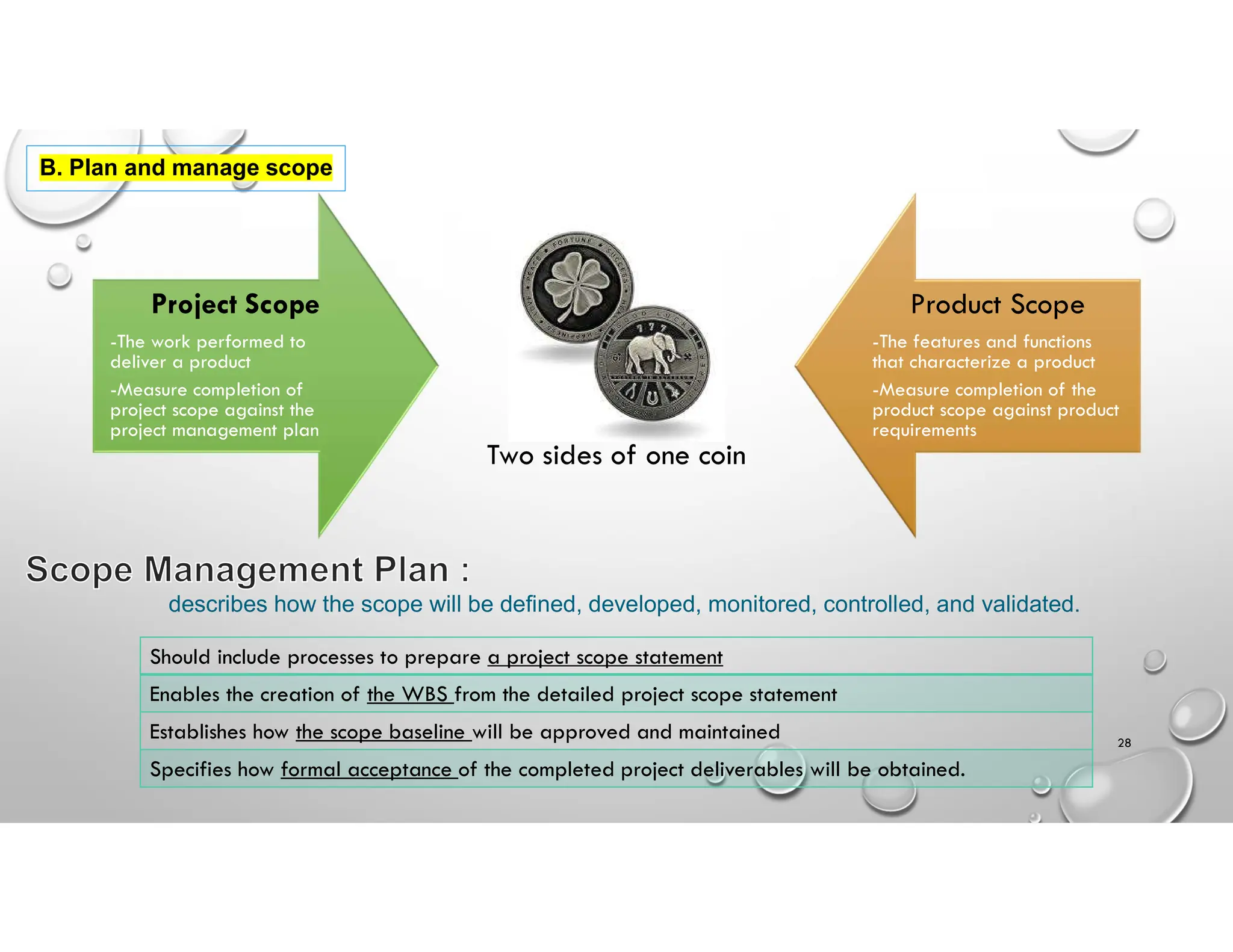 B. Plan and manage scope
Project Scope
-The work performed to
deliver a product
-Measure completion of
project scope against the
project management plan
Product Scope
-The features and functions
that characterize a product
-Measure completion of the
product scope against product
requirements
Two sides of one coin
describes how the scope will be defined, developed, monitored, controlled, and validated.
Should include processes to prepare a project scope statement
Enables the creation of the WBS from the detailed project scope statement
Establishes how the scope baseline will be approved and maintained
Specifies how formal acceptance of the completed project deliverables will be obtained.
28
 