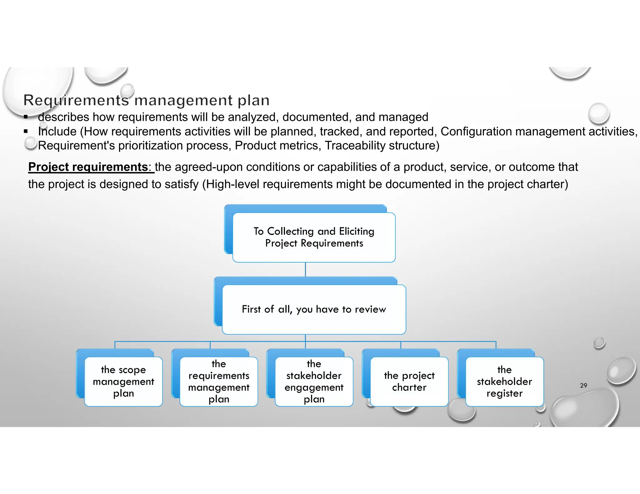 Project requirements: the agreed-upon conditions or capabilities of a product, service, or outcome that
the project is designed to satisfy (High-level requirements might be documented in the project charter)
 describes how requirements will be analyzed, documented, and managed
 Include (How requirements activities will be planned, tracked, and reported, Configuration management activities,
Requirement's prioritization process, Product metrics, Traceability structure)
To Collecting and Eliciting
Project Requirements
To Collecting and Eliciting
Project Requirements
First of all, you have to review
First of all, you have to review
the scope
management
plan
the scope
management
plan
the
requirements
management
plan
the
requirements
management
plan
the
stakeholder
engagement
plan
the
stakeholder
engagement
plan
the project
charter
the project
charter
the
stakeholder
register
the
stakeholder
register
29
 