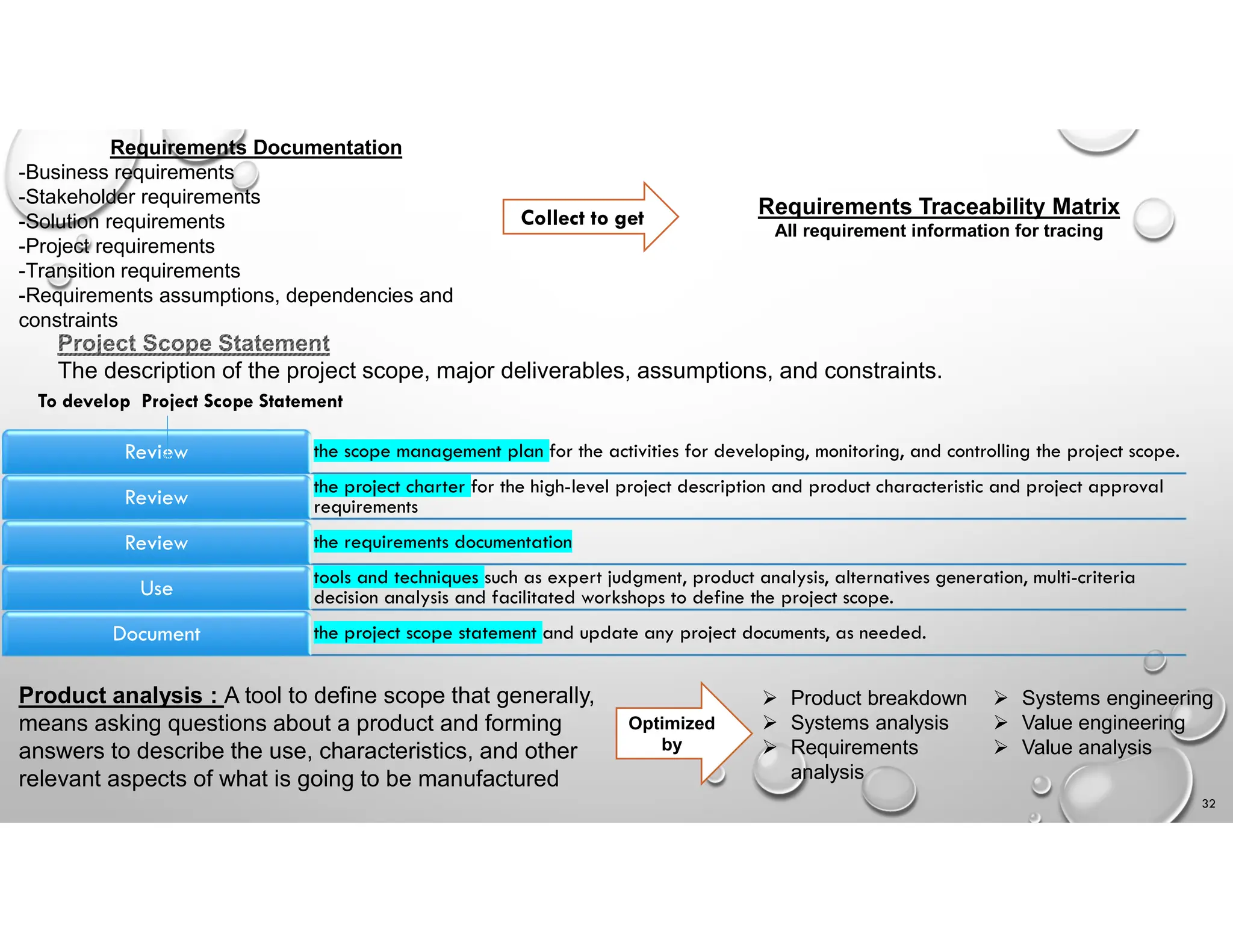 Requirements Documentation
-Business requirements
-Stakeholder requirements
-Solution requirements
-Project requirements
-Transition requirements
-Requirements assumptions, dependencies and
constraints
Requirements Traceability Matrix
All requirement information for tracing
Collect to get
32
The description of the project scope, major deliverables, assumptions, and constraints.
the scope management plan for the activities for developing, monitoring, and controlling the project scope.
Review
the project charter for the high-level project description and product characteristic and project approval
requirements
Review
the requirements documentation
Review
tools and techniques such as expert judgment, product analysis, alternatives generation, multi-criteria
decision analysis and facilitated workshops to define the project scope.
Use
the project scope statement and update any project documents, as needed.
Document
To develop Project Scope Statement
Product analysis : A tool to define scope that generally,
means asking questions about a product and forming
answers to describe the use, characteristics, and other
relevant aspects of what is going to be manufactured
 Product breakdown
 Systems analysis
 Requirements
analysis
 Systems engineering
 Value engineering
 Value analysis
Optimized
by
 