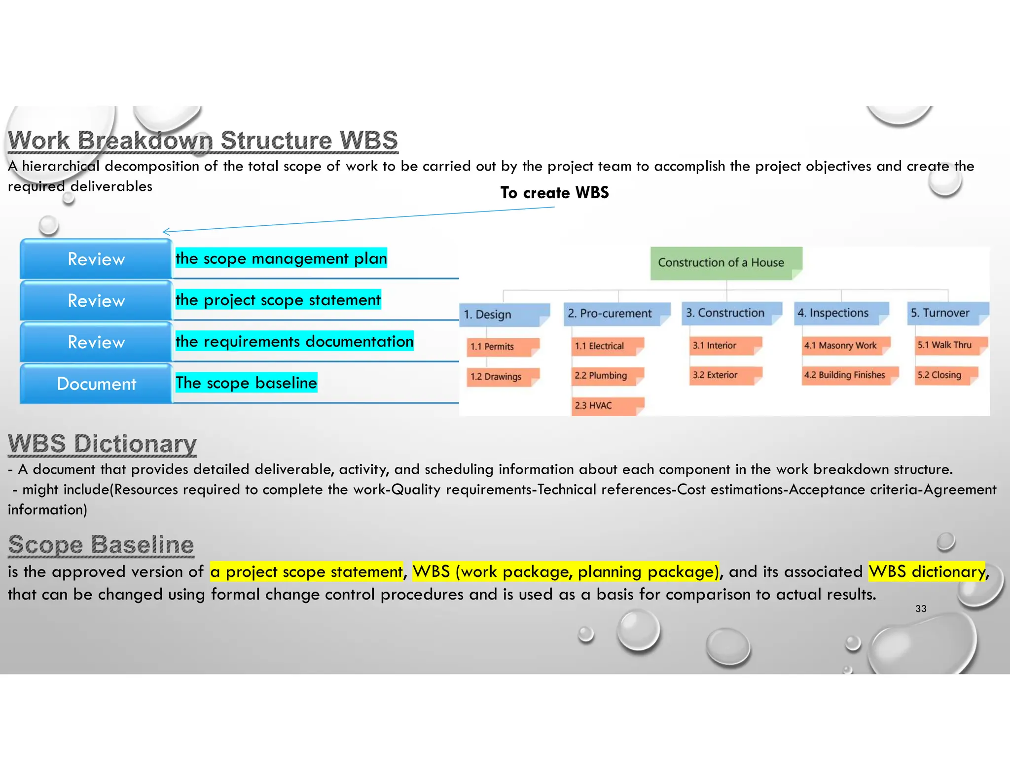 A hierarchical decomposition of the total scope of work to be carried out by the project team to accomplish the project objectives and create the
required deliverables
the scope management plan
Review
the project scope statement
Review
the requirements documentation
Review
The scope baseline
Document
To create WBS
- A document that provides detailed deliverable, activity, and scheduling information about each component in the work breakdown structure.
- might include(Resources required to complete the work-Quality requirements-Technical references-Cost estimations-Acceptance criteria-Agreement
information)
is the approved version of a project scope statement, WBS (work package, planning package), and its associated WBS dictionary,
that can be changed using formal change control procedures and is used as a basis for comparison to actual results.
33
 