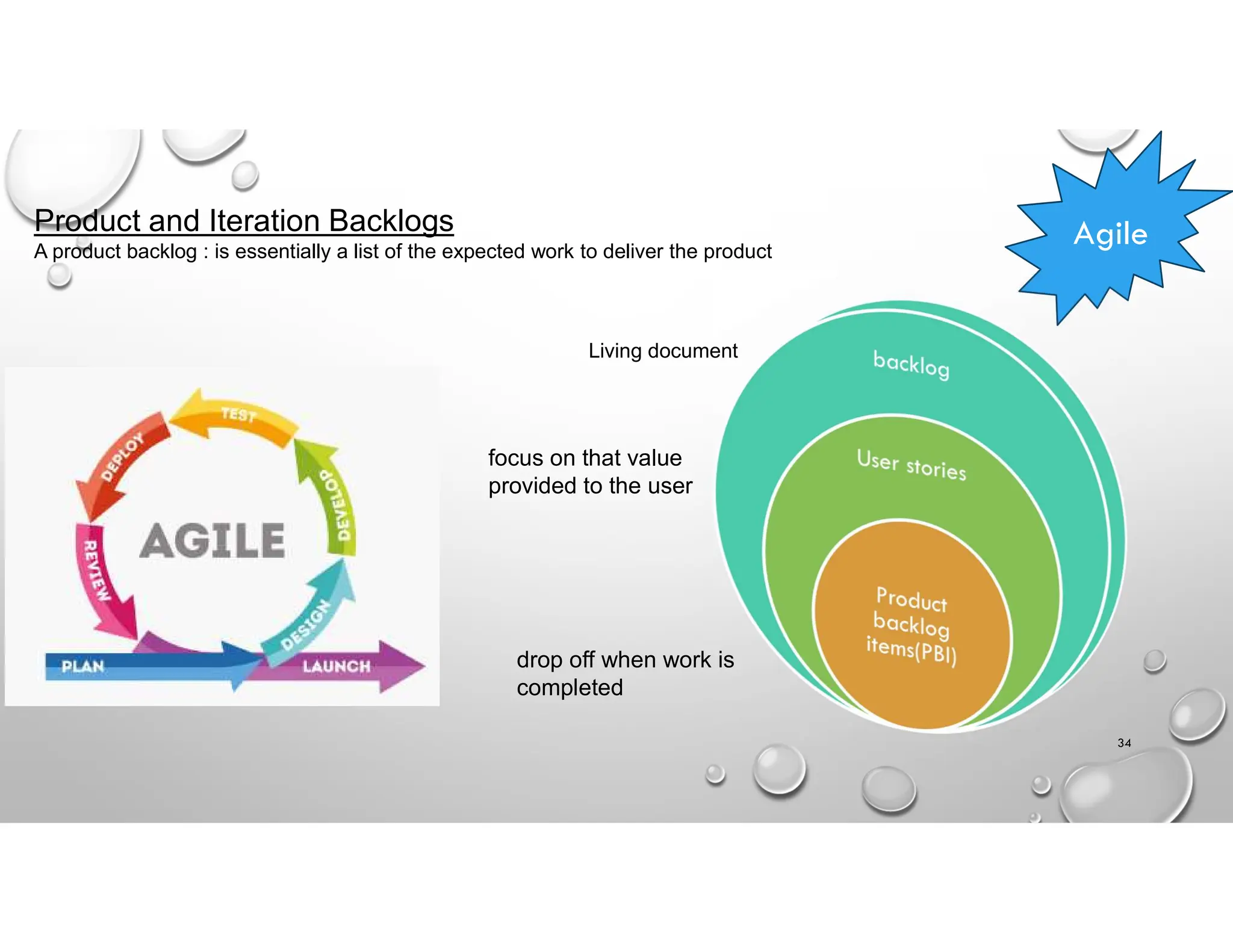 Agile
Product and Iteration Backlogs
A product backlog : is essentially a list of the expected work to deliver the product
Living document
drop off when work is
completed
focus on that value
provided to the user
34
 