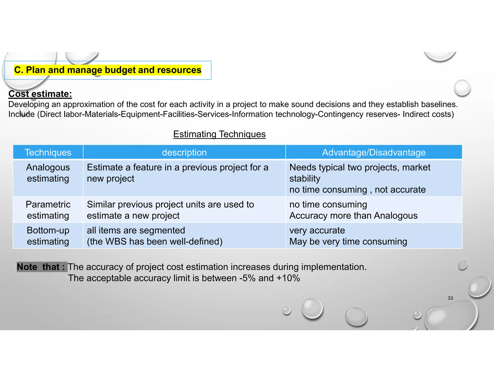 C. Plan and manage budget and resources
Cost estimate:
Developing an approximation of the cost for each activity in a project to make sound decisions and they establish baselines.
Include (Direct labor-Materials-Equipment-Facilities-Services-Information technology-Contingency reserves- Indirect costs)
Estimating Techniques
Advantage/Disadvantage
description
Techniques
Needs typical two projects, market
stability
no time consuming , not accurate
Estimate a feature in a previous project for a
new project
Analogous
estimating
no time consuming
Accuracy more than Analogous
Similar previous project units are used to
estimate a new project
Parametric
estimating
very accurate
May be very time consuming
all items are segmented
(the WBS has been well-defined)
Bottom-up
estimating
Note that : The accuracy of project cost estimation increases during implementation.
The acceptable accuracy limit is between -5% and +10%
35
 