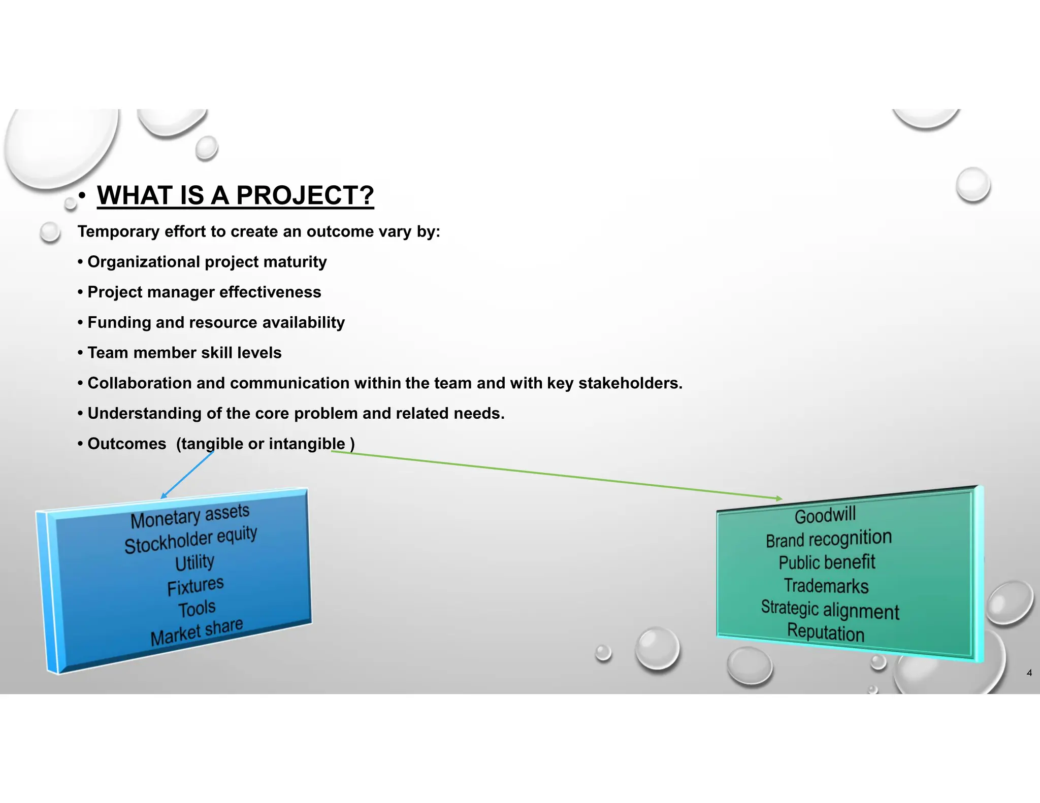 4
• WHAT IS A PROJECT?
Temporary effort to create an outcome vary by:
• Organizational project maturity
• Project manager effectiveness
• Funding and resource availability
• Team member skill levels
• Collaboration and communication within the team and with key stakeholders.
• Understanding of the core problem and related needs.
• Outcomes (tangible or intangible )
 