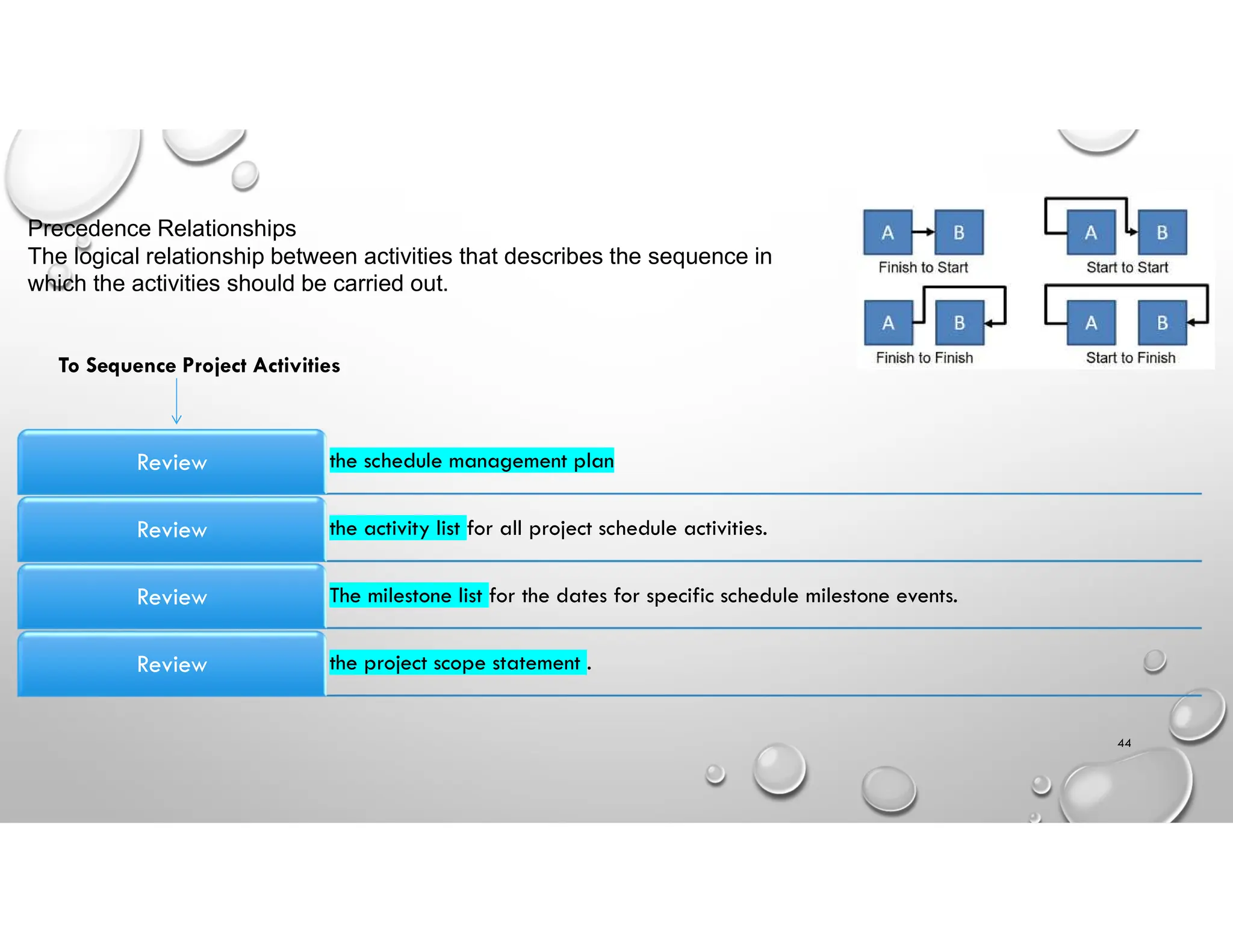 44
Precedence Relationships
The logical relationship between activities that describes the sequence in
which the activities should be carried out.
the schedule management plan
Review
the activity list for all project schedule activities.
Review
The milestone list for the dates for specific schedule milestone events.
Review
the project scope statement .
Review
To Sequence Project Activities
 