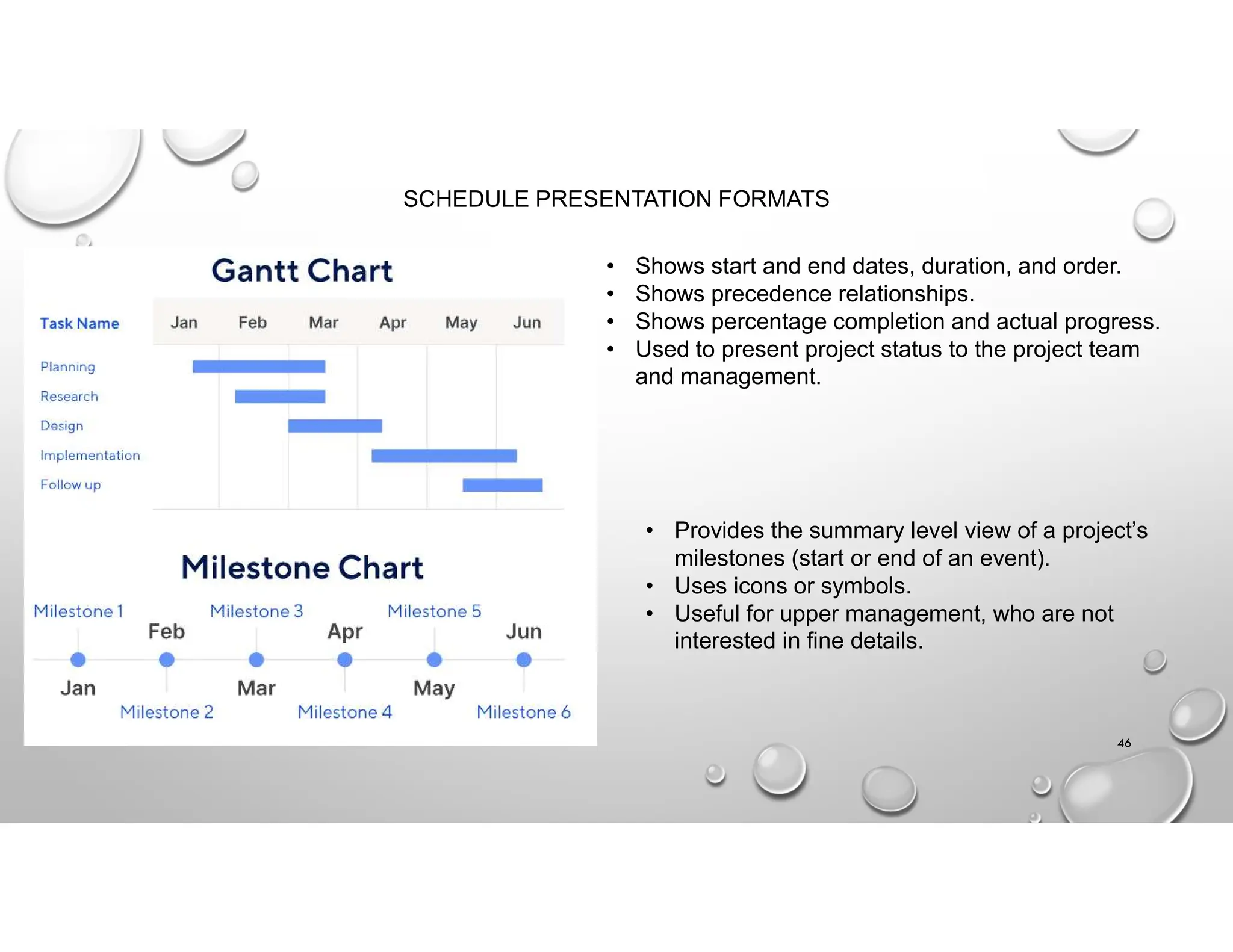 SCHEDULE PRESENTATION FORMATS
46
• Shows start and end dates, duration, and order.
• Shows precedence relationships.
• Shows percentage completion and actual progress.
• Used to present project status to the project team
and management.
• Provides the summary level view of a project’s
milestones (start or end of an event).
• Uses icons or symbols.
• Useful for upper management, who are not
interested in fine details.
 