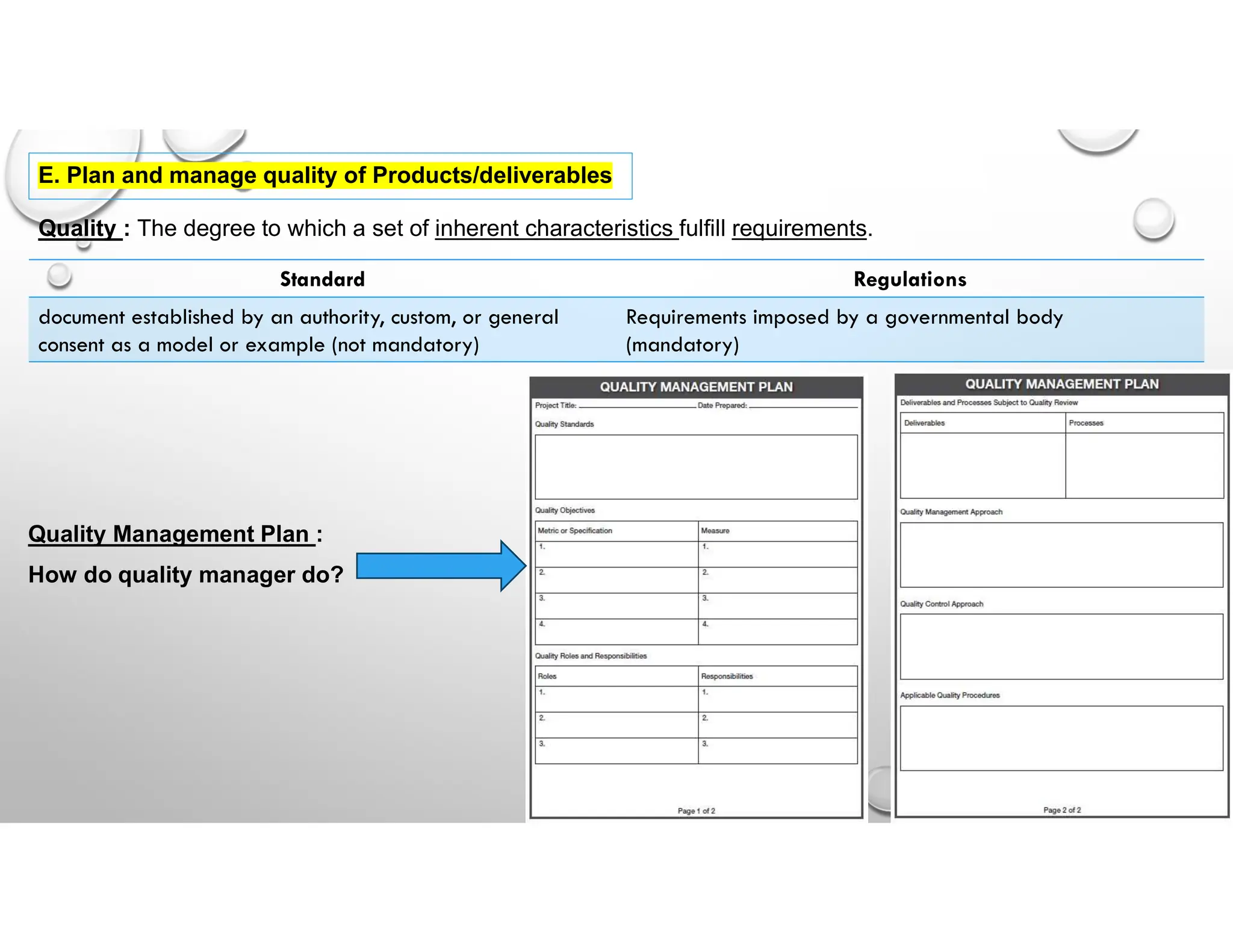 50
Quality : The degree to which a set of inherent characteristics fulfill requirements.
E. Plan and manage quality of Products/deliverables
Regulations
Standard
Requirements imposed by a governmental body
(mandatory)
document established by an authority, custom, or general
consent as a model or example (not mandatory)
Quality Management Plan :
How do quality manager do?
 