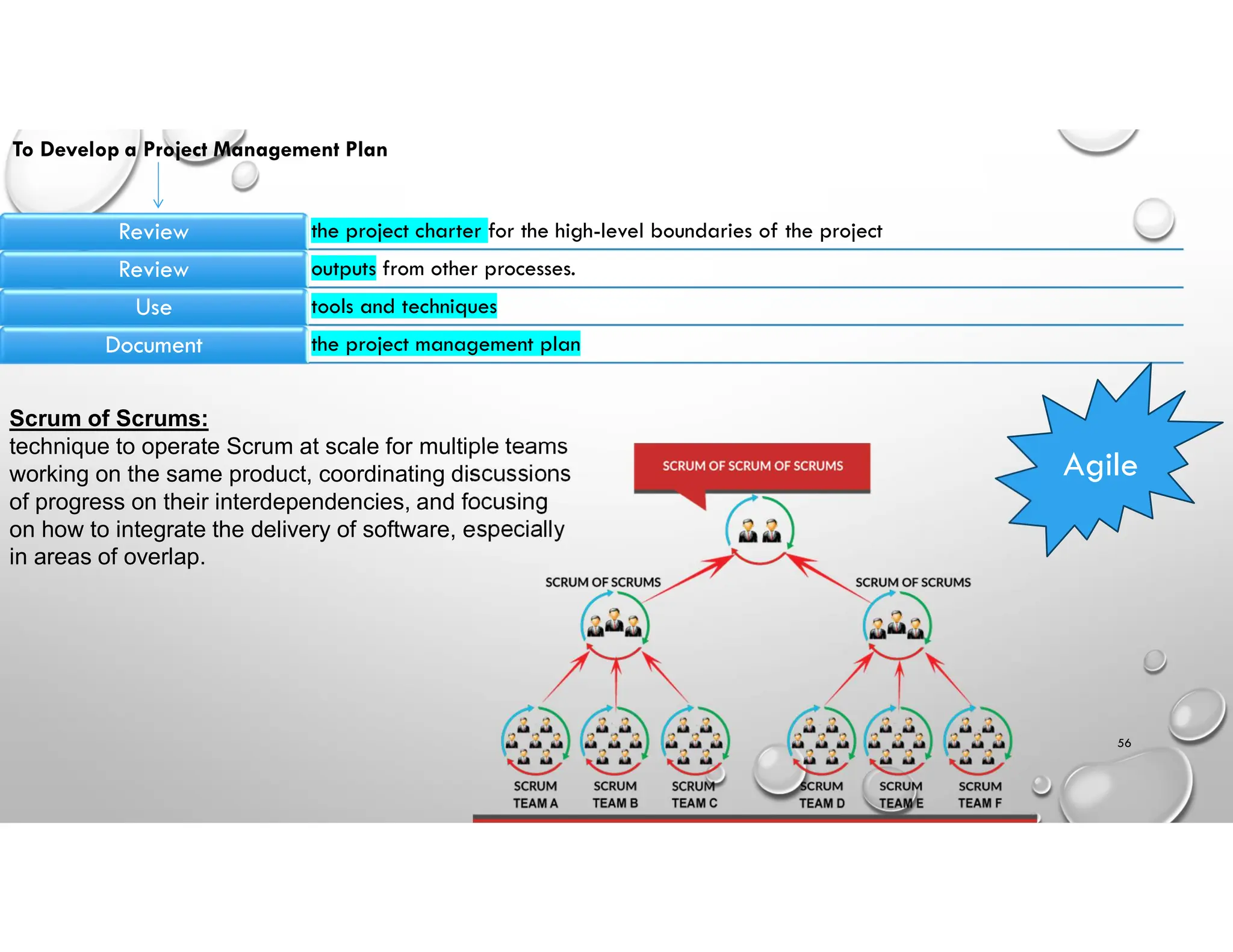 56
the project charter for the high-level boundaries of the project
Review
outputs from other processes.
Review
tools and techniques
Use
the project management plan
Document
To Develop a Project Management Plan
Agile
Scrum of Scrums:
technique to operate Scrum at scale for multiple teams
working on the same product, coordinating discussions
of progress on their interdependencies, and focusing
on how to integrate the delivery of software, especially
in areas of overlap.
 