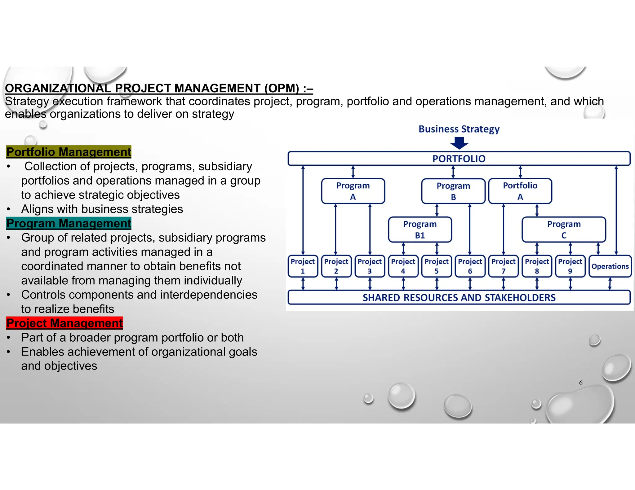 ORGANIZATIONAL PROJECT MANAGEMENT (OPM) :–
Strategy execution framework that coordinates project, program, portfolio and operations management, and which
enables organizations to deliver on strategy
Portfolio Management
• Collection of projects, programs, subsidiary
portfolios and operations managed in a group
to achieve strategic objectives
• Aligns with business strategies
Program Management
• Group of related projects, subsidiary programs
and program activities managed in a
coordinated manner to obtain benefits not
available from managing them individually
• Controls components and interdependencies
to realize benefits
Project Management
• Part of a broader program portfolio or both
• Enables achievement of organizational goals
and objectives
6
 
