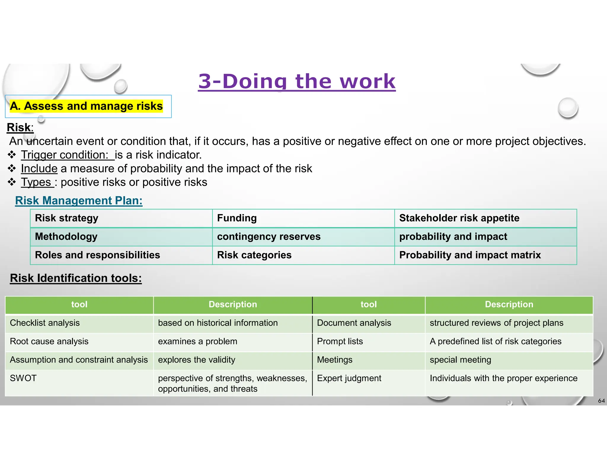 64
A. Assess and manage risks
Risk:
An uncertain event or condition that, if it occurs, has a positive or negative effect on one or more project objectives.
 Trigger condition: is a risk indicator.
 Include a measure of probability and the impact of the risk
 Types : positive risks or positive risks
Risk Management Plan:
Stakeholder risk appetite
Funding
Risk strategy
probability and impact
contingency reserves
Methodology
Probability and impact matrix
Risk categories
Roles and responsibilities
Risk Identification tools:
Description
tool
Description
tool
structured reviews of project plans
Document analysis
based on historical information
Checklist analysis
A predefined list of risk categories
Prompt lists
examines a problem
Root cause analysis
special meeting
Meetings
explores the validity
Assumption and constraint analysis
Individuals with the proper experience
Expert judgment
perspective of strengths, weaknesses,
opportunities, and threats
SWOT
 