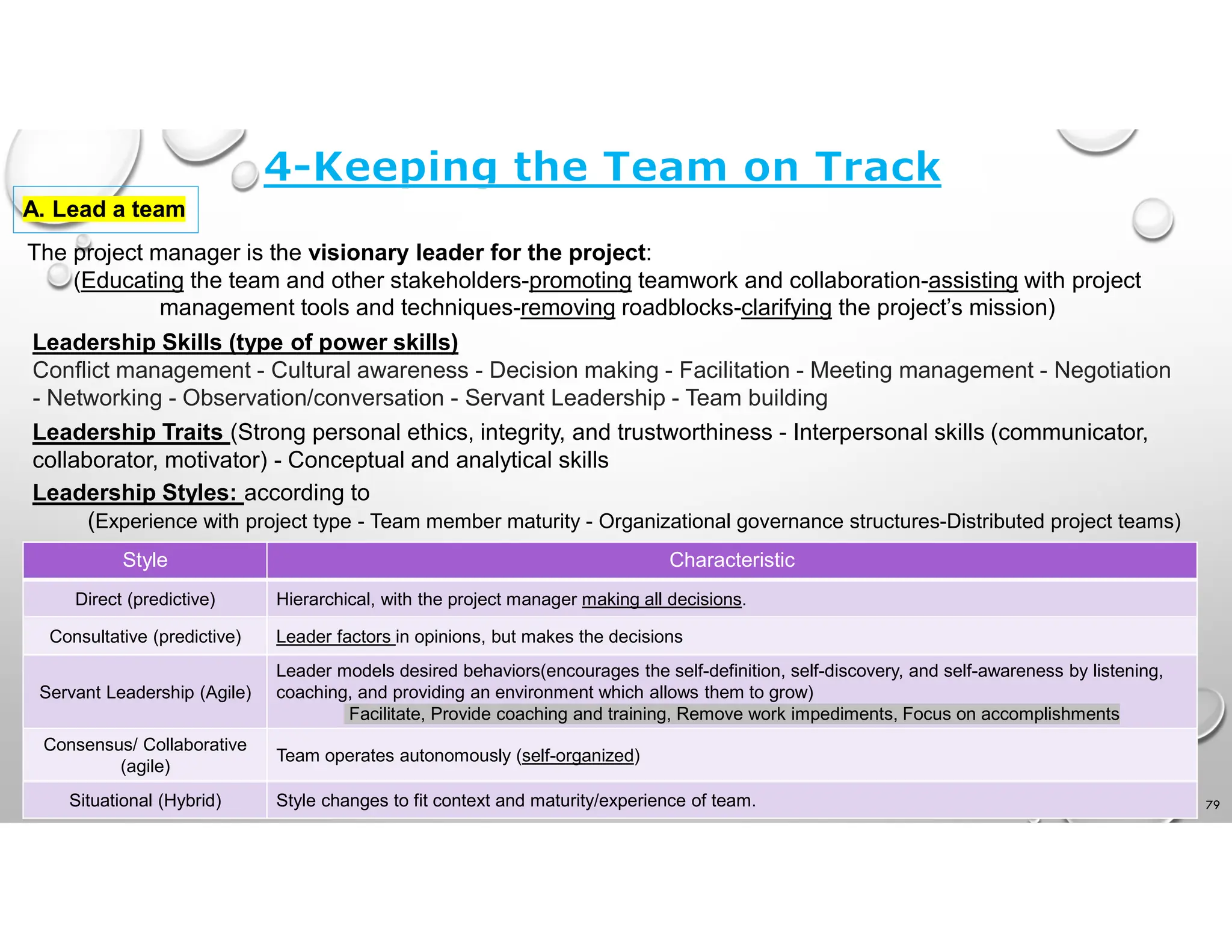 79
A. Lead a team
The project manager is the visionary leader for the project:
(Educating the team and other stakeholders-promoting teamwork and collaboration-assisting with project
management tools and techniques-removing roadblocks-clarifying the project’s mission)
Leadership Skills (type of power skills)
Conflict management - Cultural awareness - Decision making - Facilitation - Meeting management - Negotiation
- Networking - Observation/conversation - Servant Leadership - Team building
Leadership Traits (Strong personal ethics, integrity, and trustworthiness - Interpersonal skills (communicator,
collaborator, motivator) - Conceptual and analytical skills
Leadership Styles: according to
(Experience with project type - Team member maturity - Organizational governance structures-Distributed project teams)
Characteristic
Style
Hierarchical, with the project manager making all decisions.
Direct (predictive)
Leader factors in opinions, but makes the decisions
Consultative (predictive)
Leader models desired behaviors(encourages the self-definition, self-discovery, and self-awareness by listening,
coaching, and providing an environment which allows them to grow)
Facilitate, Provide coaching and training, Remove work impediments, Focus on accomplishments
Servant Leadership (Agile)
Team operates autonomously (self-organized)
Consensus/ Collaborative
(agile)
Style changes to fit context and maturity/experience of team.
Situational (Hybrid)
 