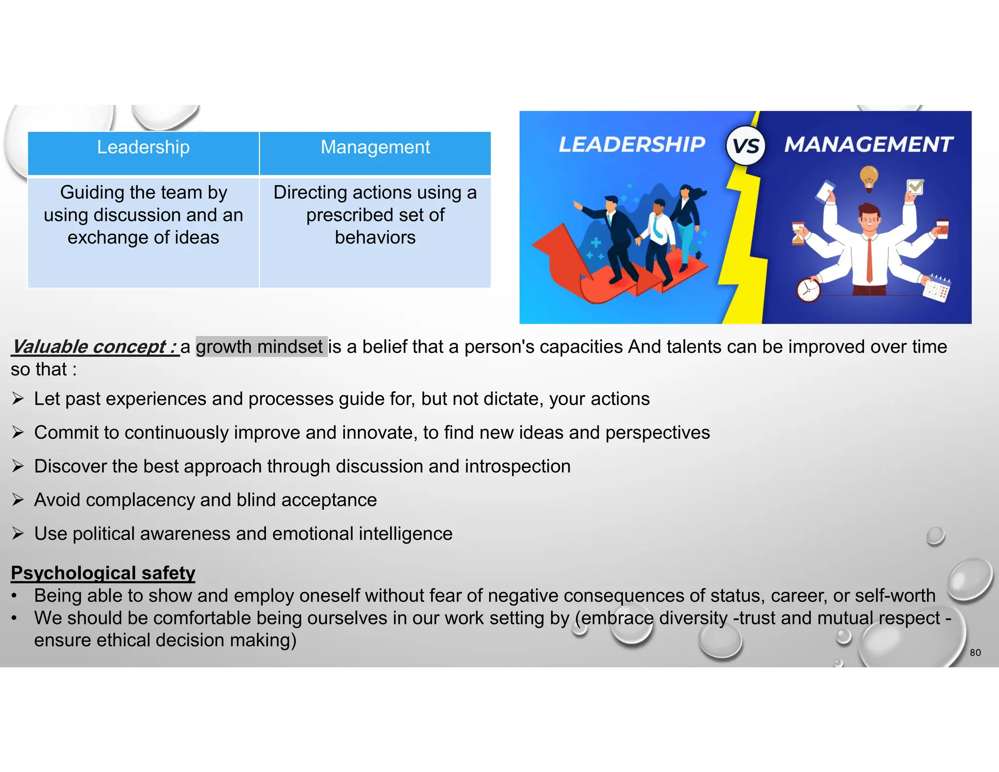 80
Management
Leadership
Directing actions using a
prescribed set of
behaviors
Guiding the team by
using discussion and an
exchange of ideas
Valuable concept : a growth mindset is a belief that a person's capacities And talents can be improved over time
so that :
 Let past experiences and processes guide for, but not dictate, your actions
 Commit to continuously improve and innovate, to find new ideas and perspectives
 Discover the best approach through discussion and introspection
 Avoid complacency and blind acceptance
 Use political awareness and emotional intelligence
Psychological safety
• Being able to show and employ oneself without fear of negative consequences of status, career, or self-worth
• We should be comfortable being ourselves in our work setting by (embrace diversity -trust and mutual respect -
ensure ethical decision making)
 