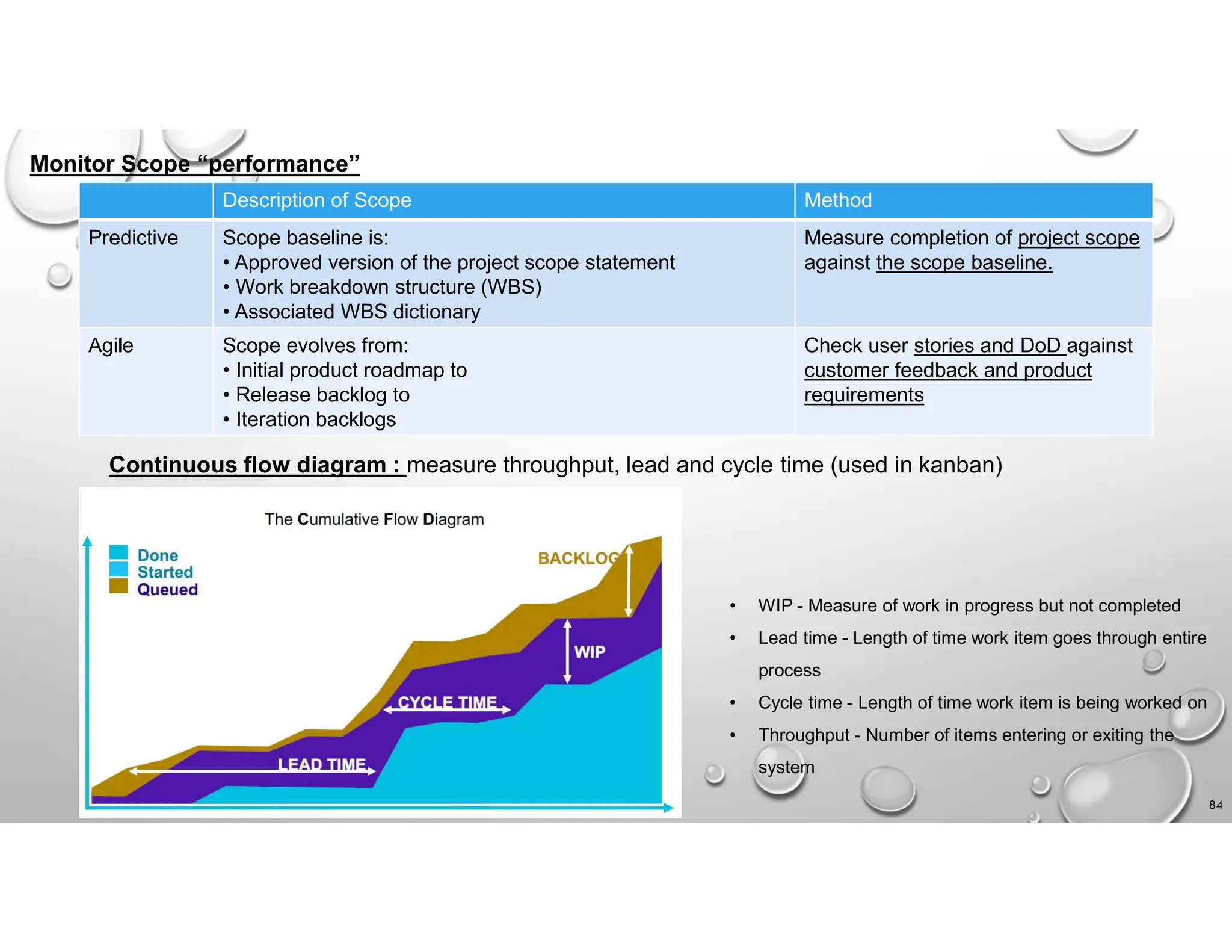 84
Monitor Scope “performance”
Method
Description of Scope
Measure completion of project scope
against the scope baseline.
Scope baseline is:
• Approved version of the project scope statement
• Work breakdown structure (WBS)
• Associated WBS dictionary
Predictive
Check user stories and DoD against
customer feedback and product
requirements
Scope evolves from:
• Initial product roadmap to
• Release backlog to
• Iteration backlogs
Agile
Continuous flow diagram : measure throughput, lead and cycle time (used in kanban)
• WIP - Measure of work in progress but not completed
• Lead time - Length of time work item goes through entire
process
• Cycle time - Length of time work item is being worked on
• Throughput - Number of items entering or exiting the
system
 