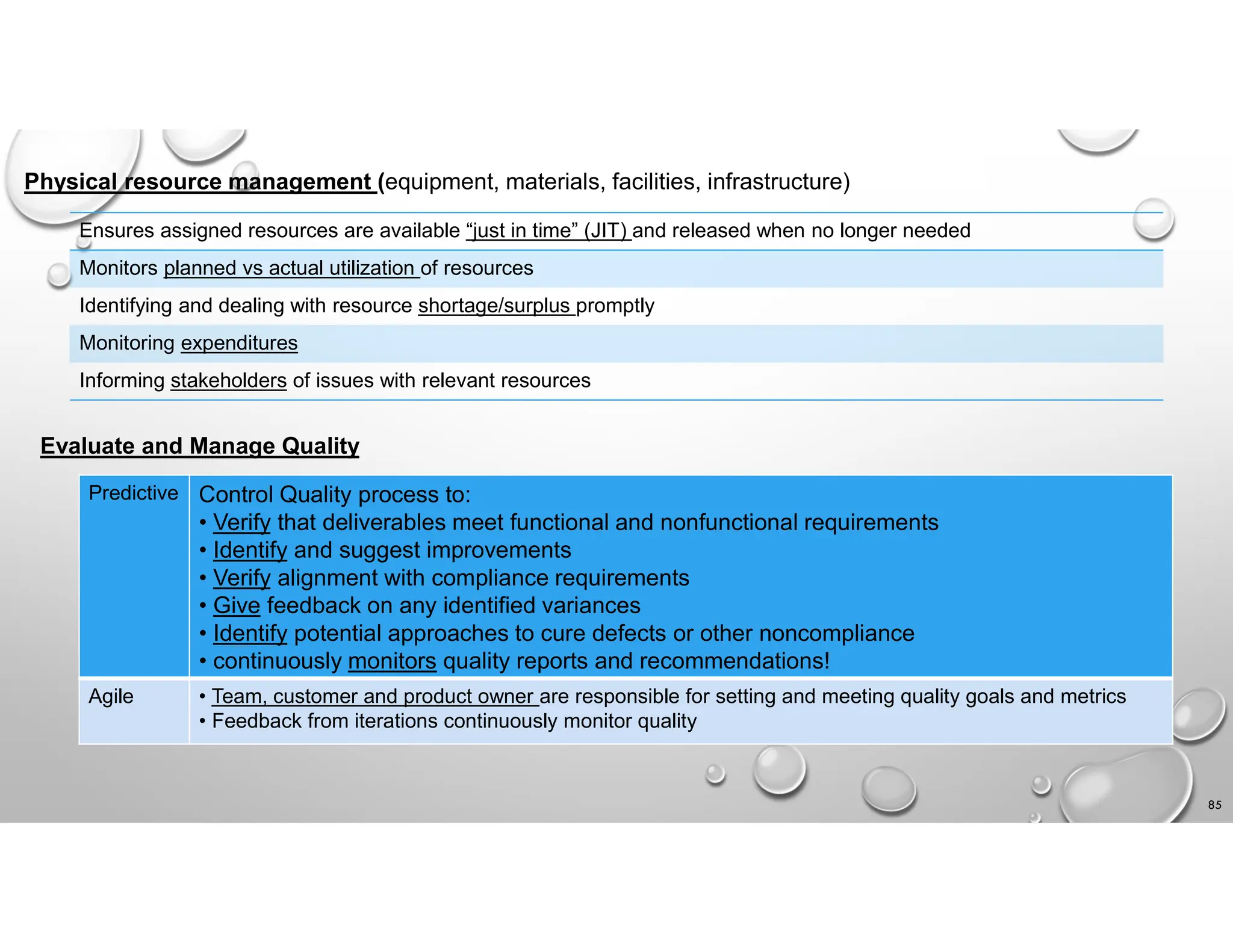 85
Physical resource management (equipment, materials, facilities, infrastructure)
Ensures assigned resources are available “just in time” (JIT) and released when no longer needed
Monitors planned vs actual utilization of resources
Identifying and dealing with resource shortage/surplus promptly
Monitoring expenditures
Informing stakeholders of issues with relevant resources
Evaluate and Manage Quality
Control Quality process to:
• Verify that deliverables meet functional and nonfunctional requirements
• Identify and suggest improvements
• Verify alignment with compliance requirements
• Give feedback on any identified variances
• Identify potential approaches to cure defects or other noncompliance
• continuously monitors quality reports and recommendations!
Predictive
• Team, customer and product owner are responsible for setting and meeting quality goals and metrics
• Feedback from iterations continuously monitor quality
Agile
 