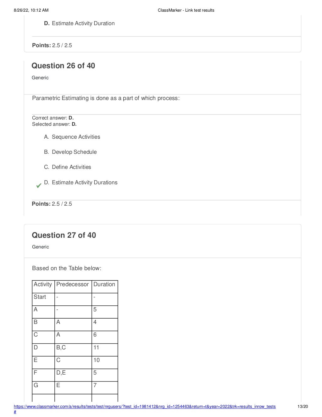 8/26/22, 10:12 AM ClassMarker - Link test results
https://www.classmarker.com/a/results/tests/test/nrgusers/?test_id=1981412&nrg_id=1254463&return=t&year=2022&trk=results_inrow_tests
#
13/20
D. Estimate Activity Duration
Points: 2.5 / 2.5
Question 27 of 40
Generic
Based on the Table below:
Question 26 of 40
Generic
Parametric Estimating is done as a part of which process:
Correct answer: D.
Selected answer: D.
A. Sequence Activities
B. Develop Schedule
C. Define Activities
D. Estimate Activity Durations
Points: 2.5 / 2.5
Activity Predecessor Duration
Start - -
A - 5
B A 4
C A 6
D B,C 11
E C 10
F D,E 5
G E 7
 