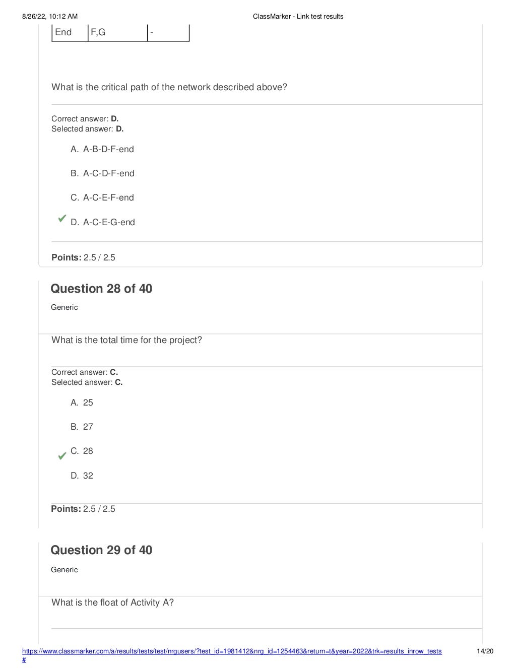 8/26/22, 10:12 AM ClassMarker - Link test results
https://www.classmarker.com/a/results/tests/test/nrgusers/?test_id=1981412&nrg_id=1254463&return=t&year=2022&trk=results_inrow_tests
#
14/20
What is the critical path of the network described above?
Correct answer: D.
Selected answer: D.
A. A-B-D-F-end
B. A-C-D-F-end
C. A-C-E-F-end
D. A-C-E-G-end
Points: 2.5 / 2.5
End F,G -
Question 28 of 40
Generic
What is the total time for the project?
Correct answer: C.
Selected answer: C.
A. 25
B. 27
C. 28
D. 32
Points: 2.5 / 2.5
Question 29 of 40
Generic
What is the float of Activity A?
 