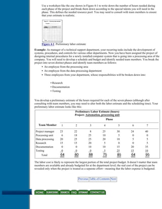 Pmp The Little Black Book Of Project Management | PDF